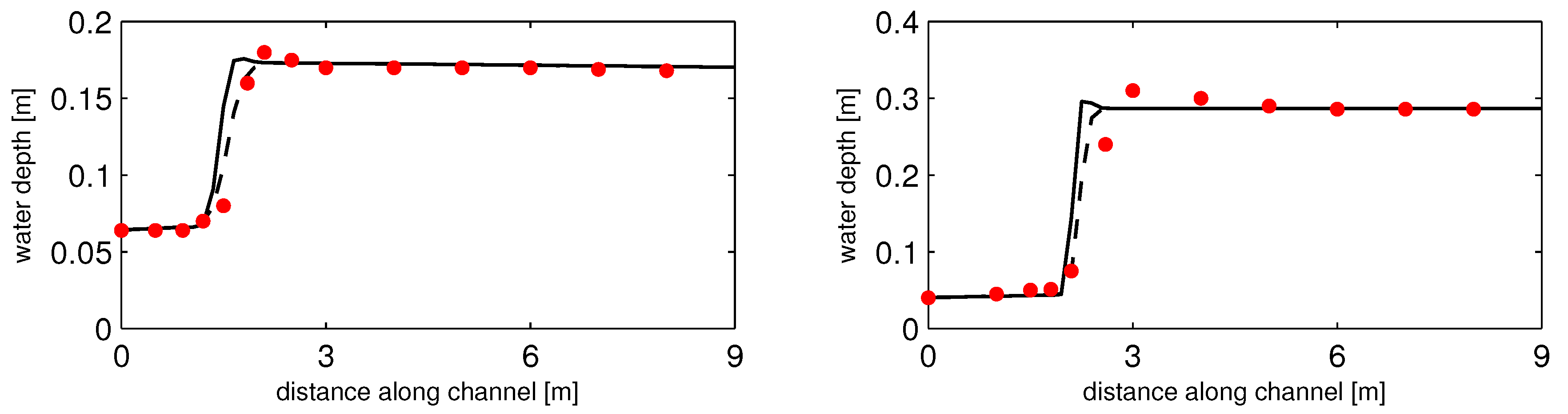 Mathematics 10 01387 g004