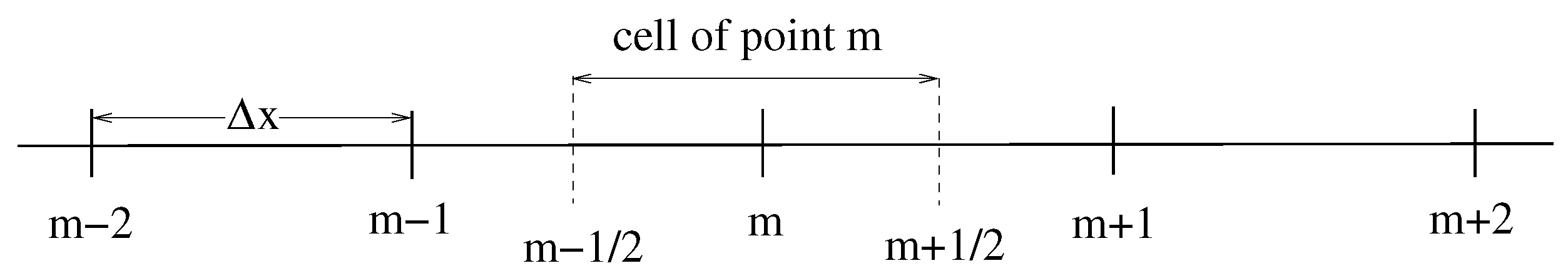 Mathematics 10 01387 g0a1