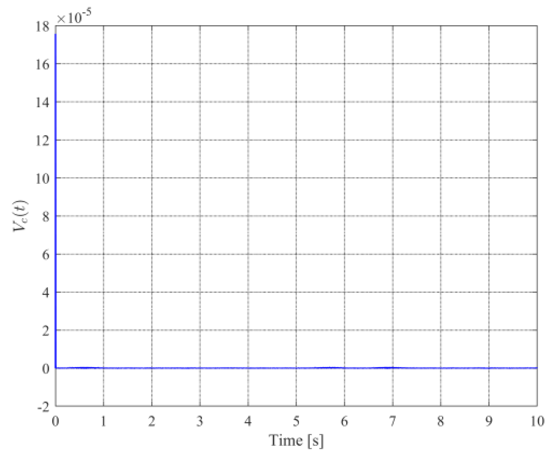 Mathematics 10 01391 g014 Mathematics 10 01391 g014