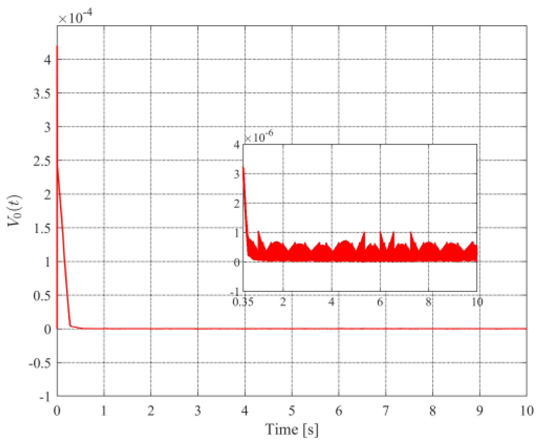 Mathematics 10 01391 g019 Mathematics 10 01391 g019