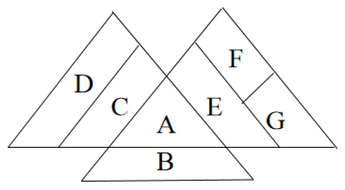 Mathematics 10 01396 g002