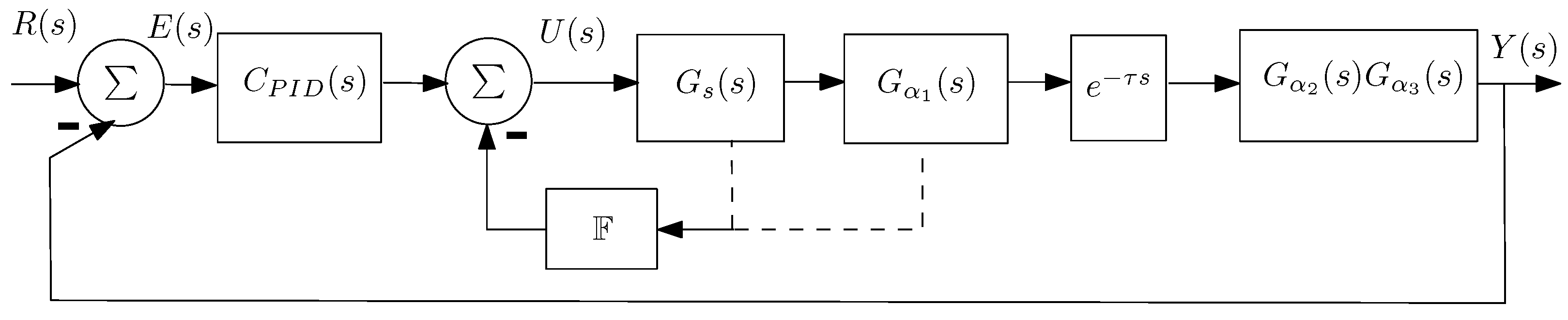 Mathematics 10 01399 g001 Mathematics 10 01399 g001