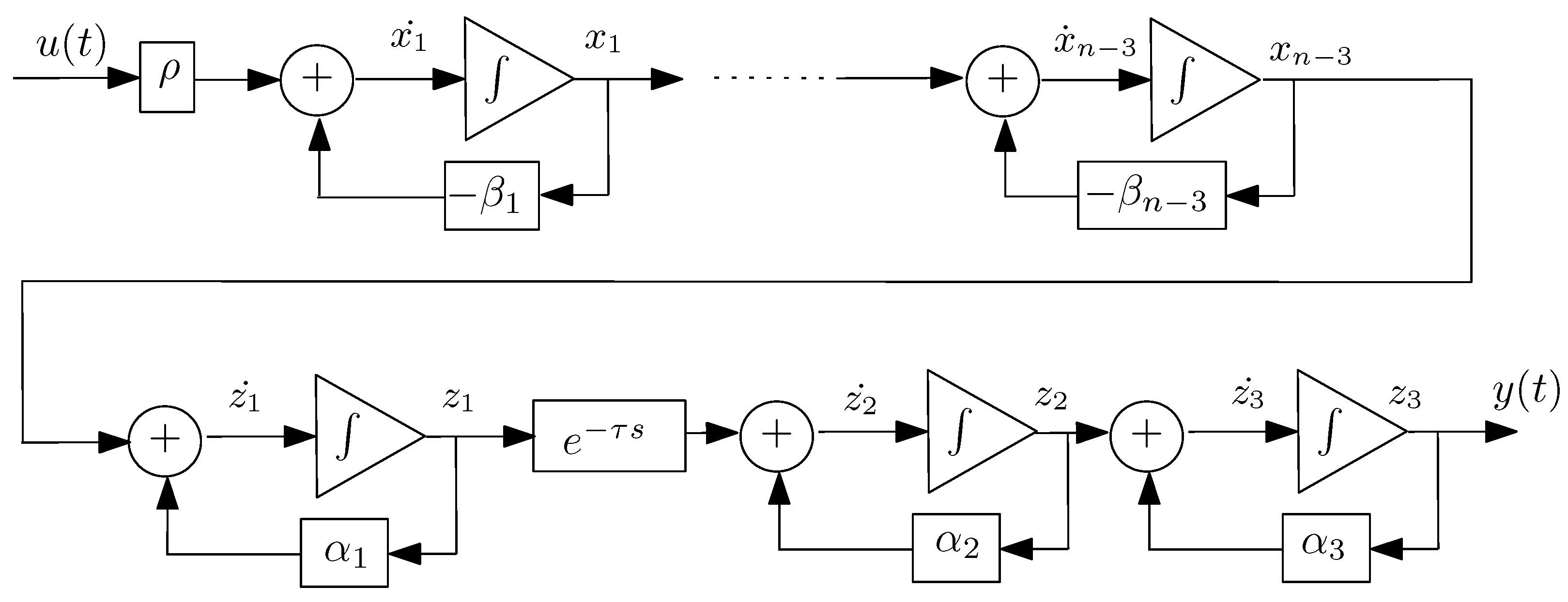 Mathematics 10 01399 g004 Mathematics 10 01399 g004