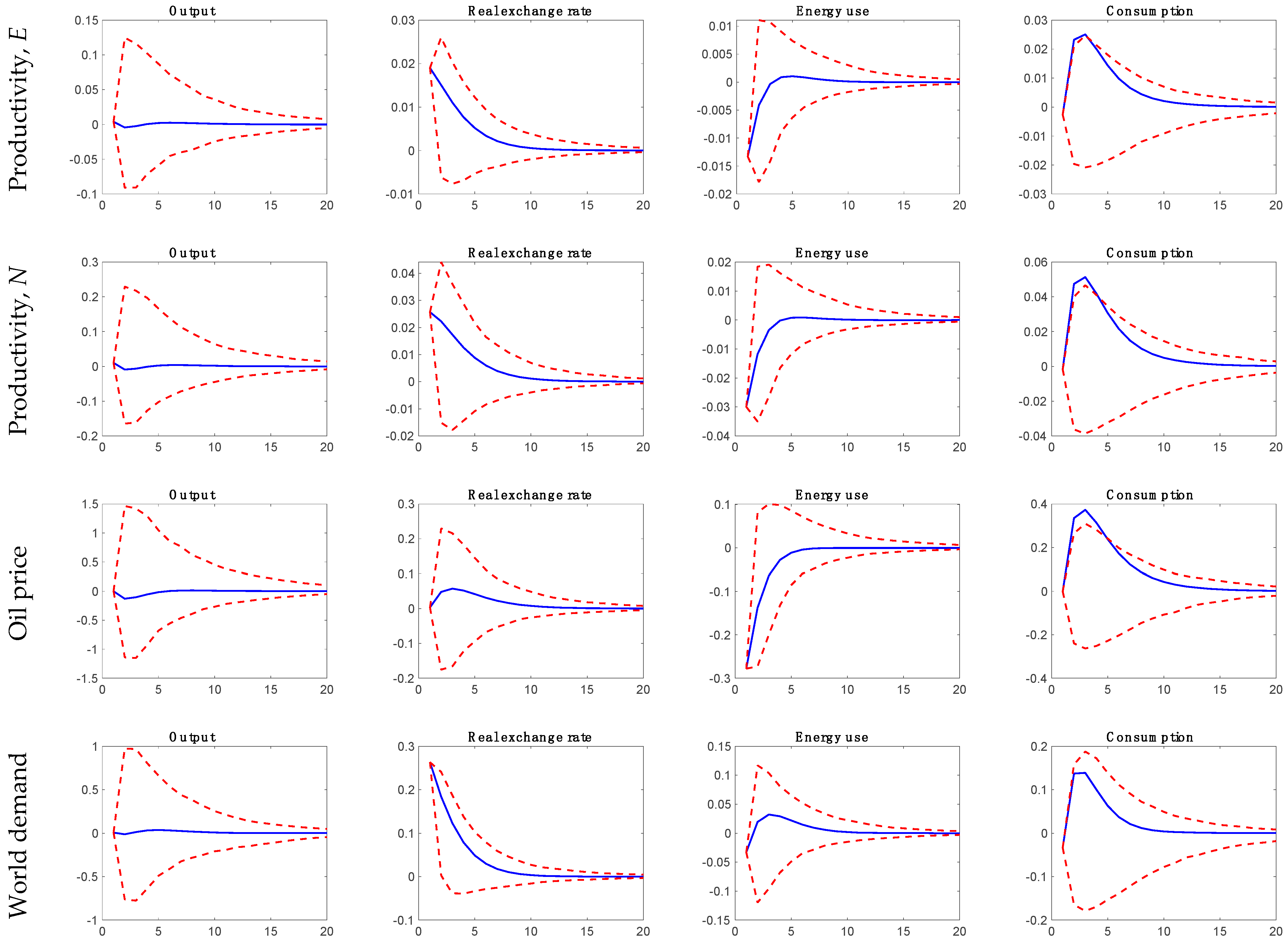 Mathematics 10 01404 g004