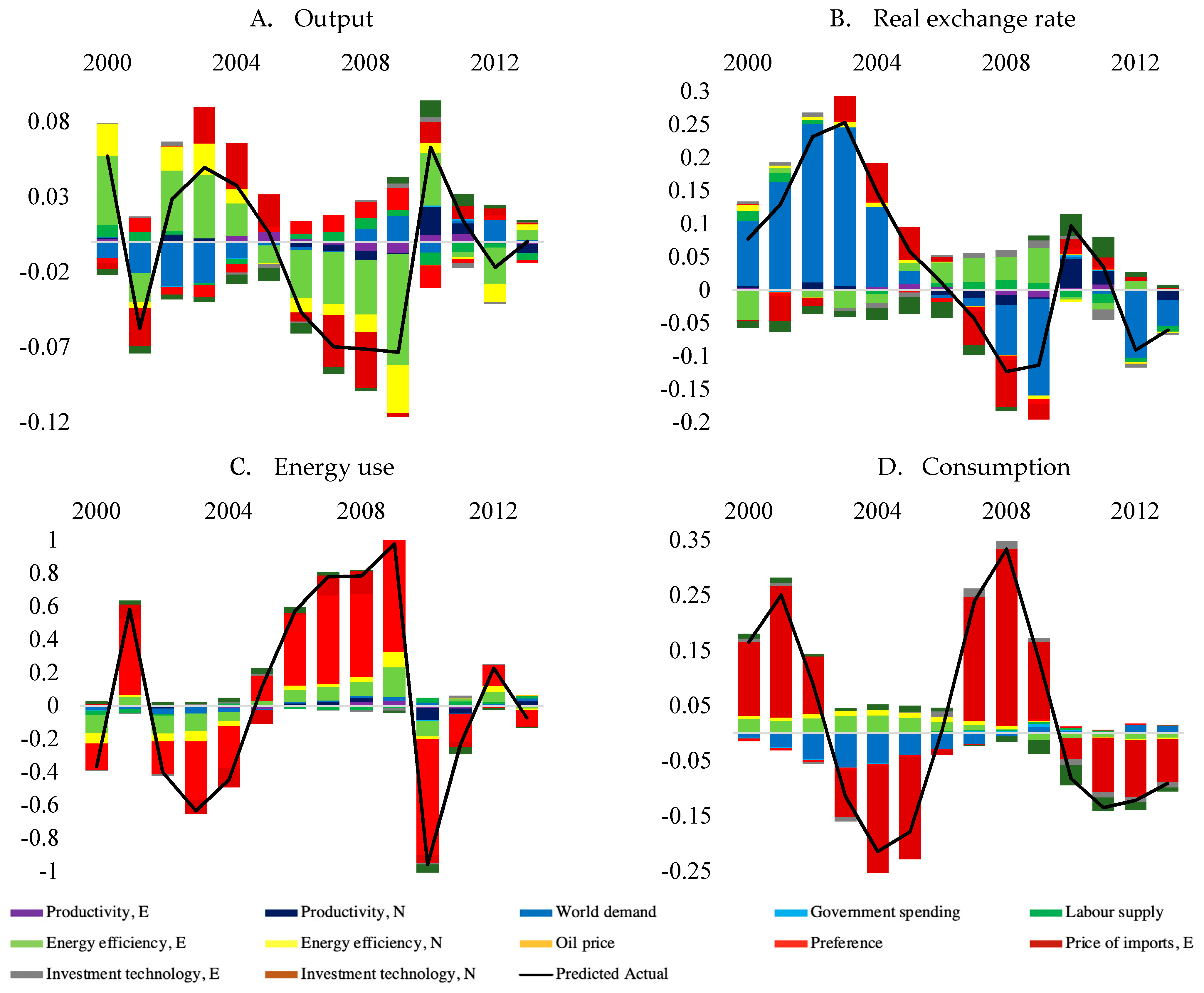 Mathematics 10 01404 g005