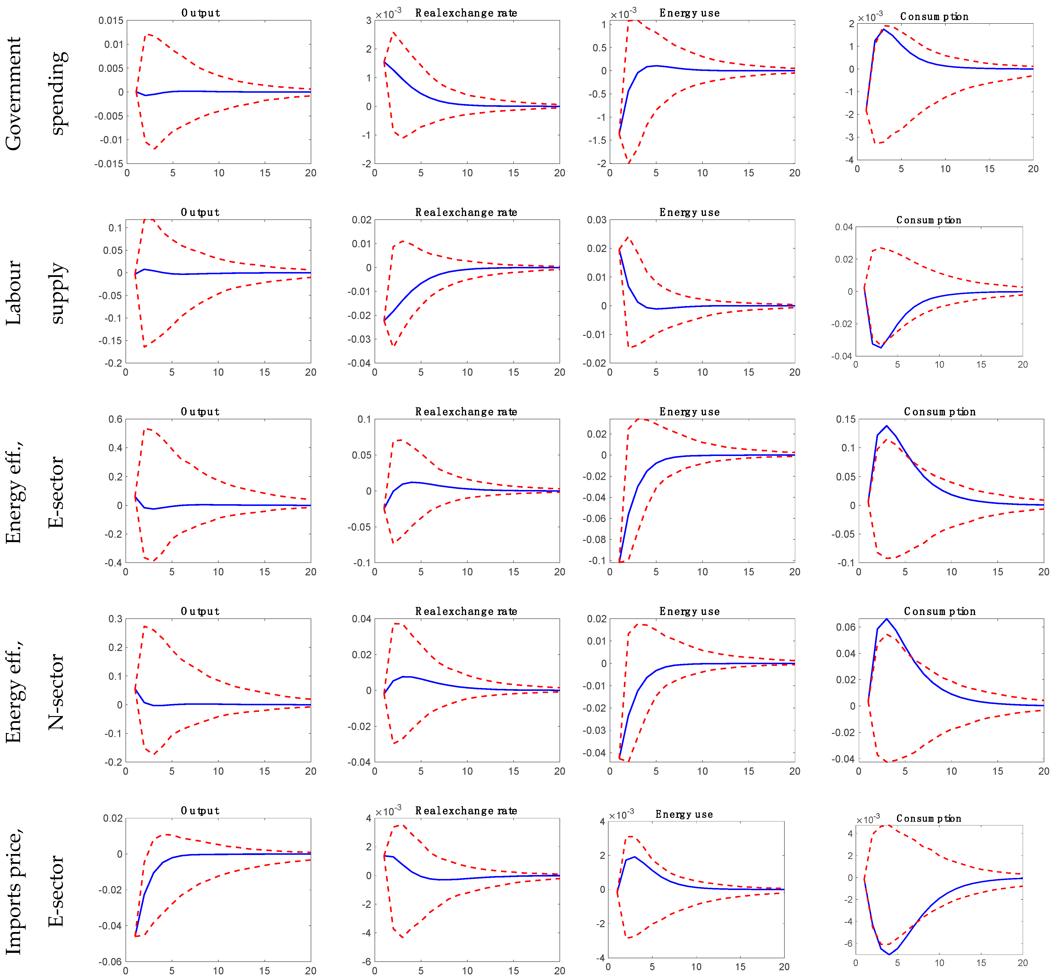 Mathematics 10 01404 g0a1a
