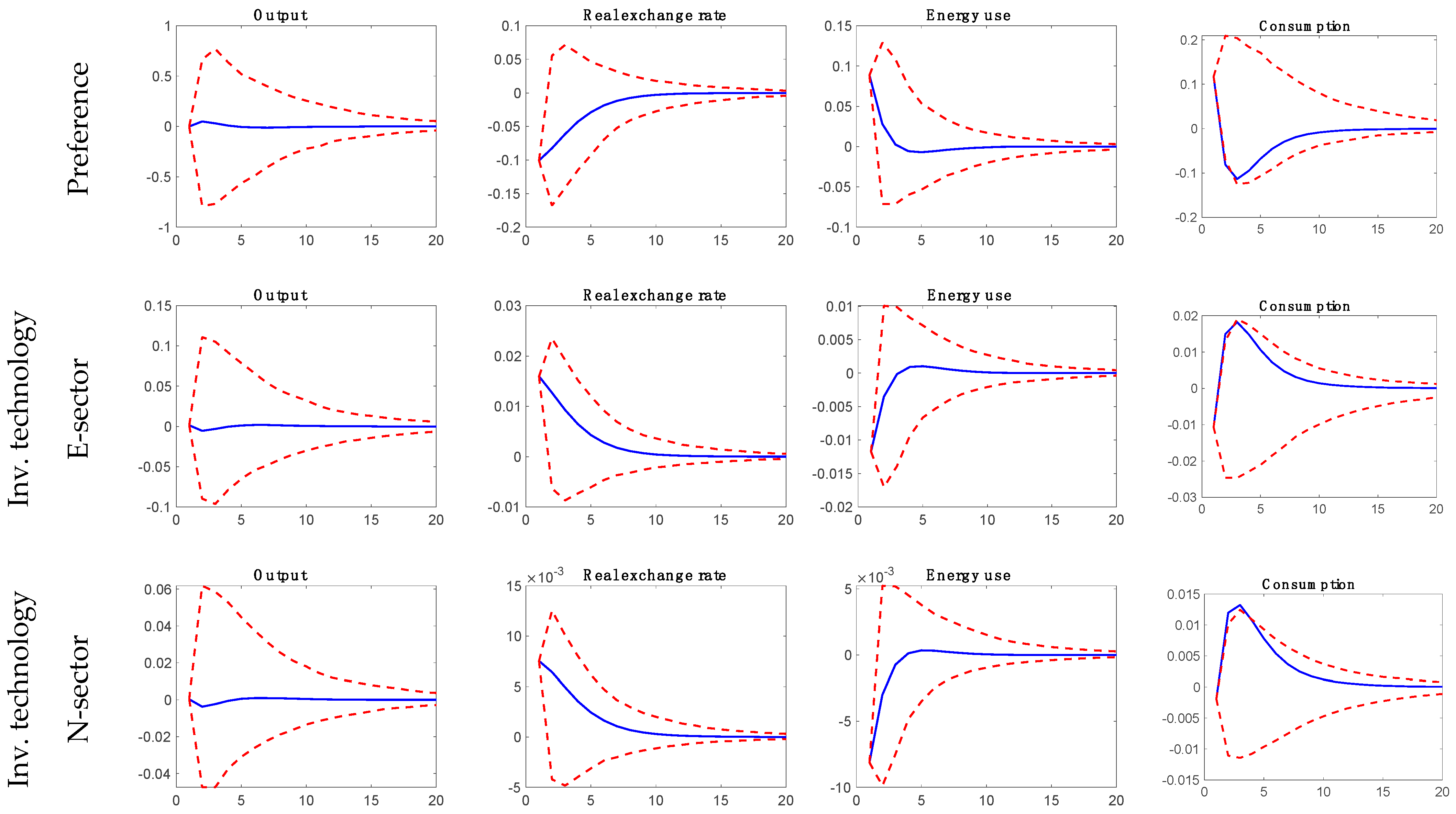 Mathematics 10 01404 g0a1b