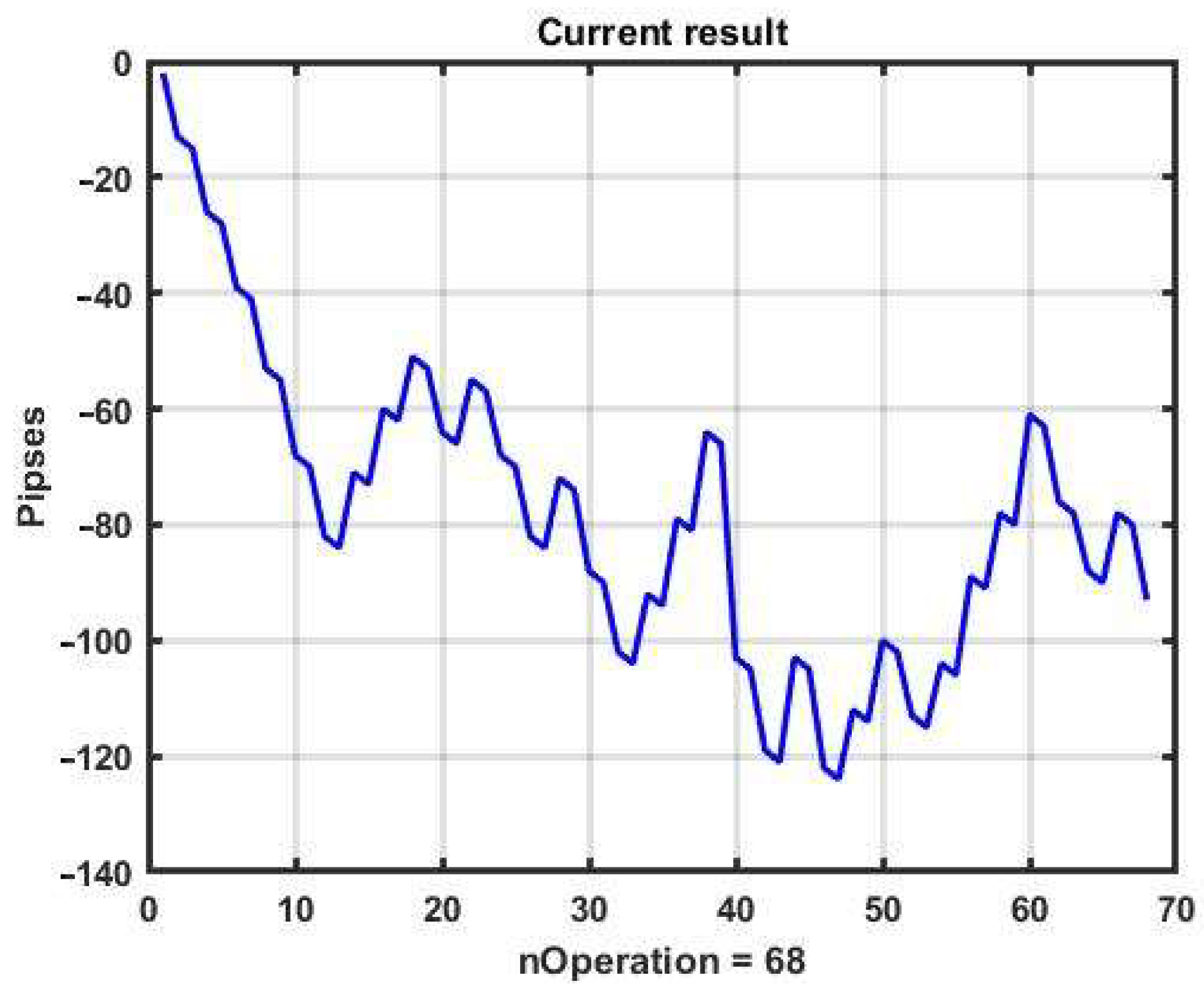 Mathematics 10 01408 g002