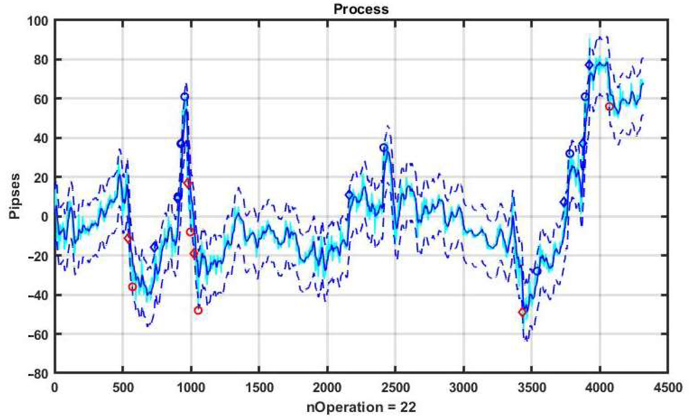 Mathematics 10 01408 g009