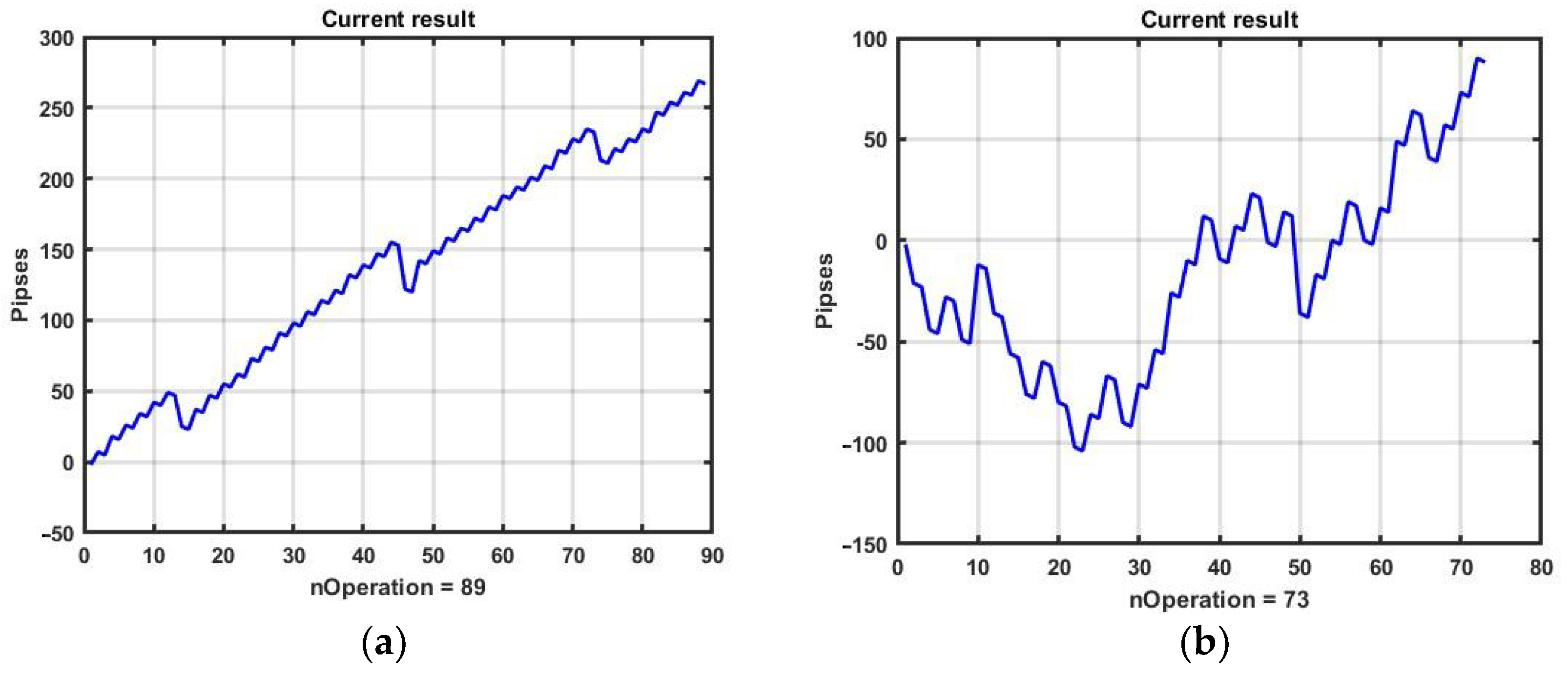 Mathematics 10 01408 g017