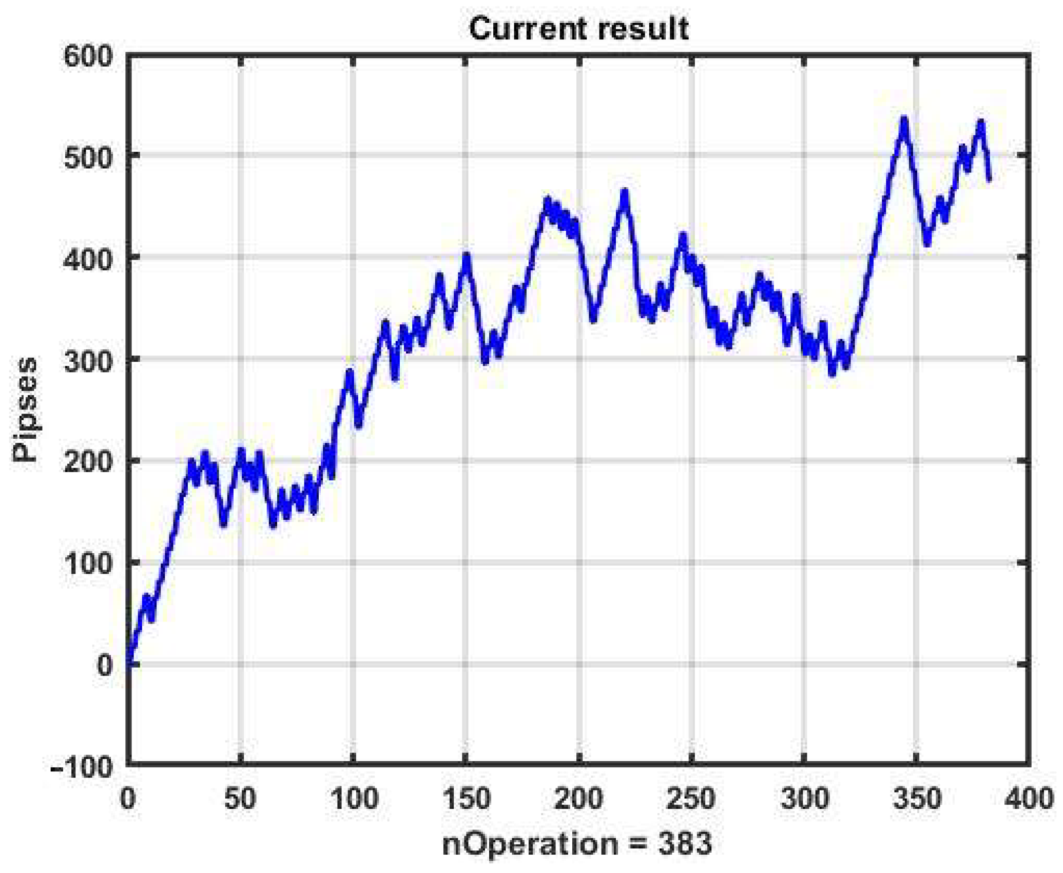Mathematics 10 01408 g020
