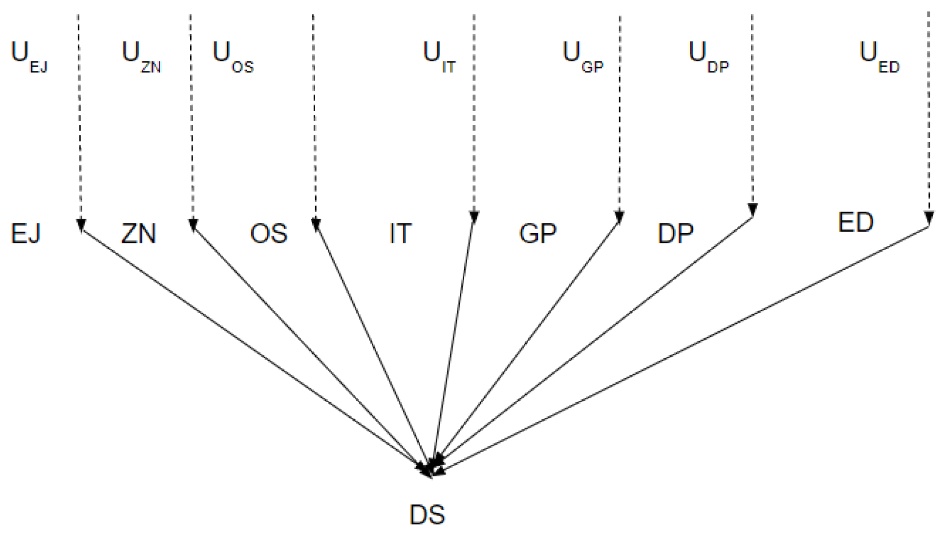 Mathematics 10 01415 g001