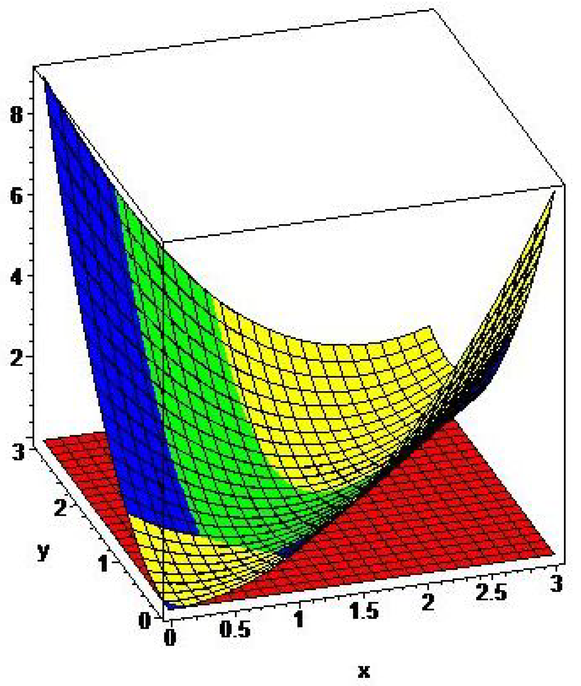 Mathematics 10 01418 g002