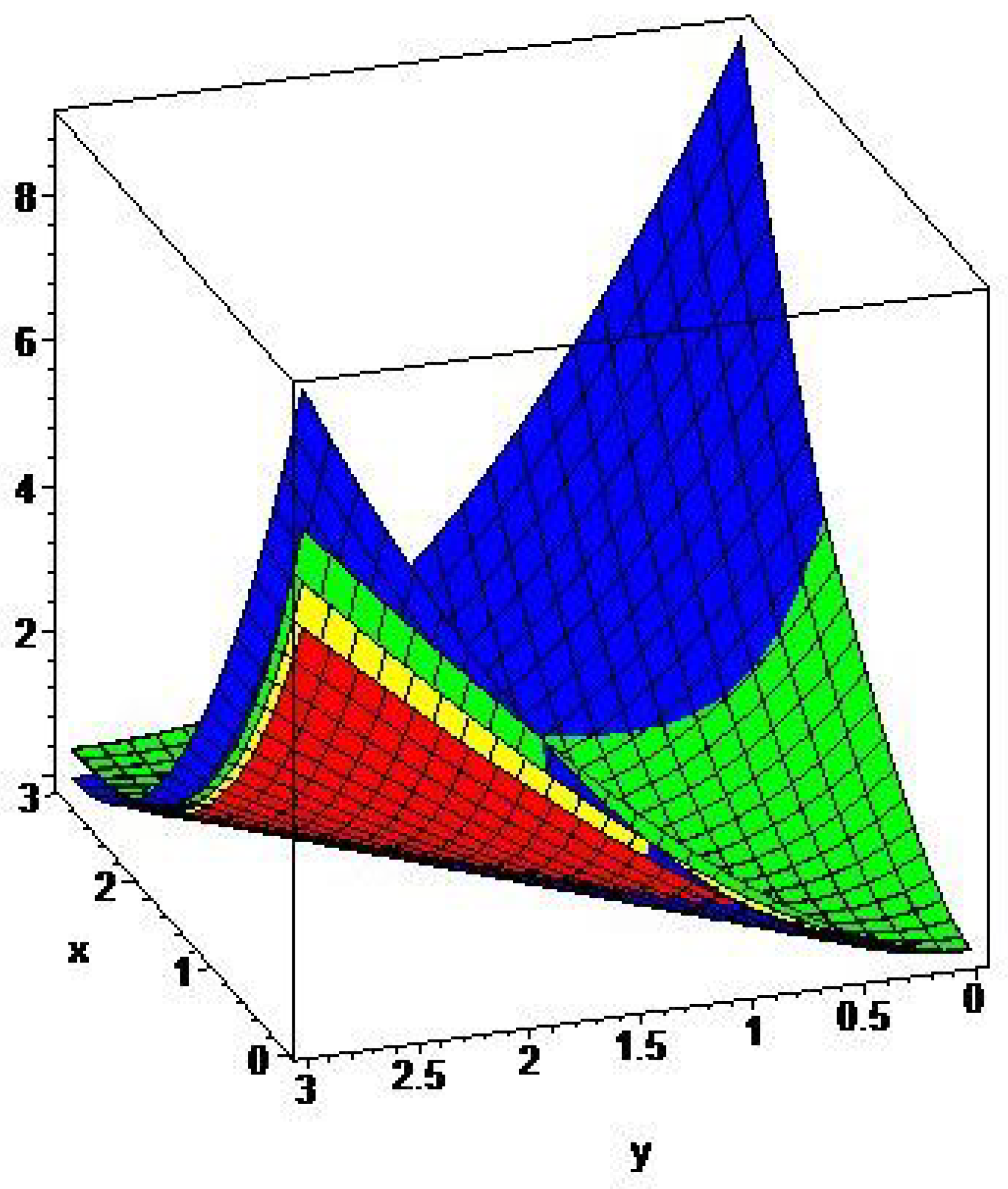 Mathematics 10 01418 g003