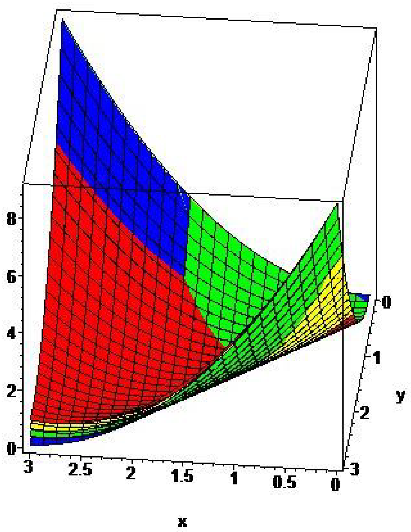 Mathematics 10 01418 g004