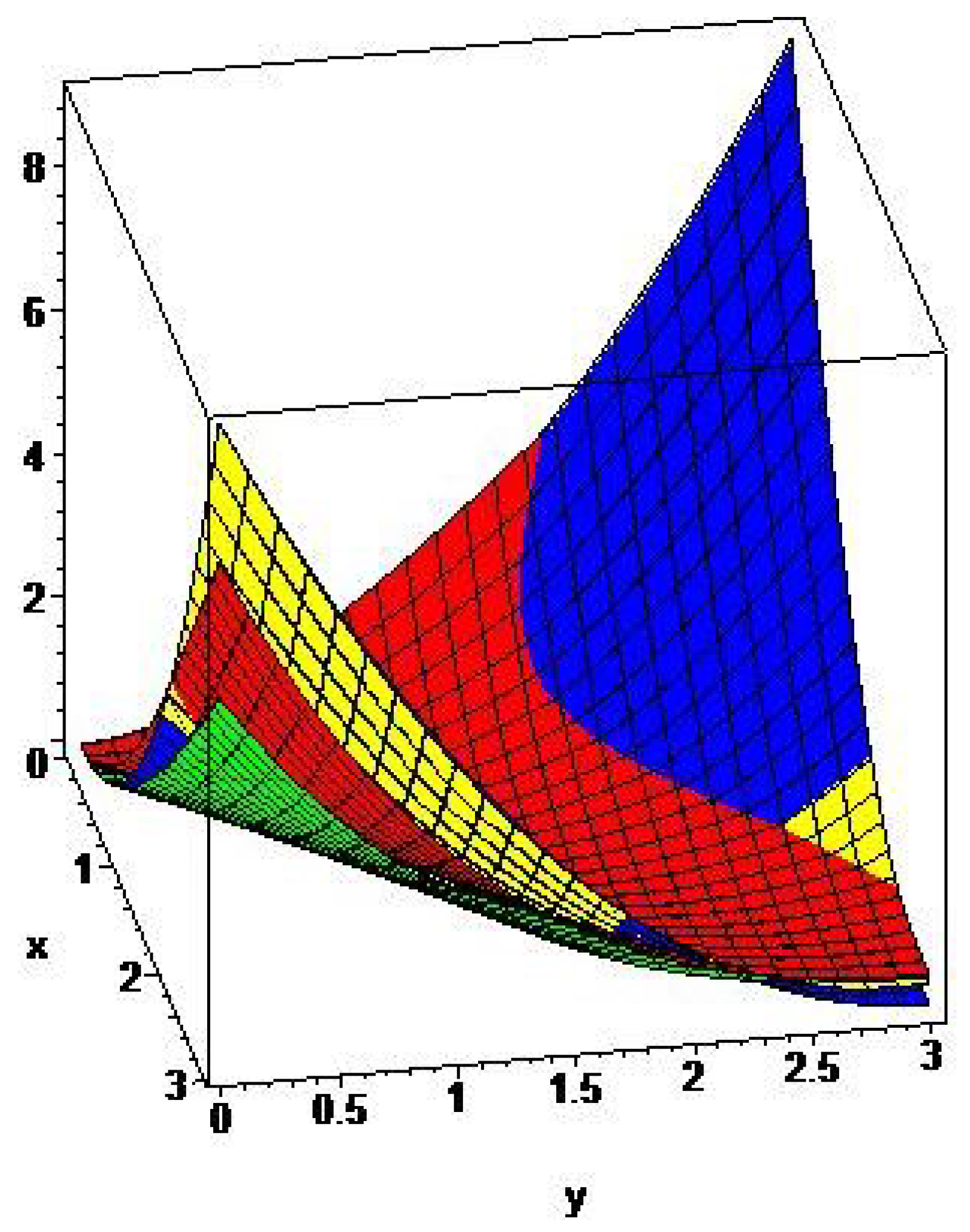 Mathematics 10 01418 g005