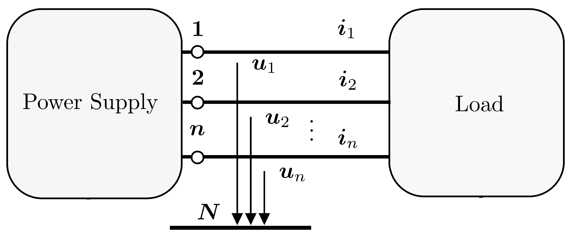 Mathematics 10 01419 g001