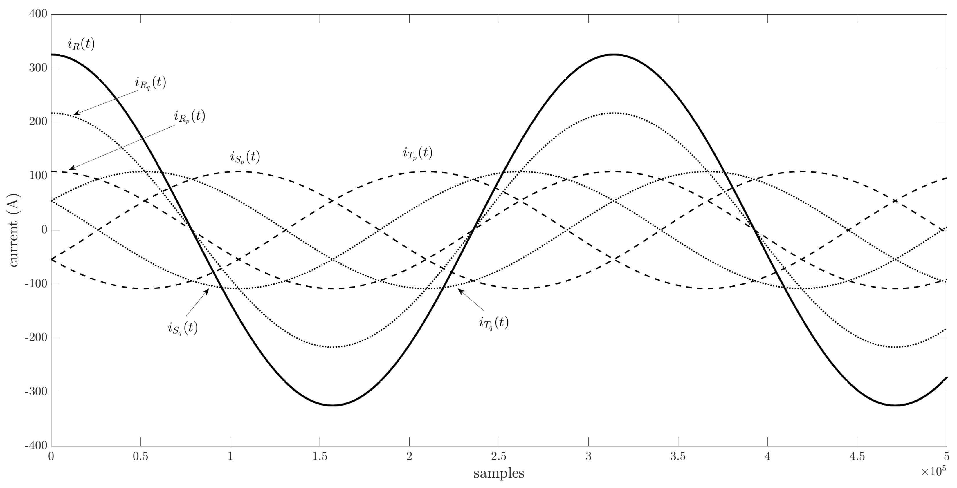 Mathematics 10 01419 g005