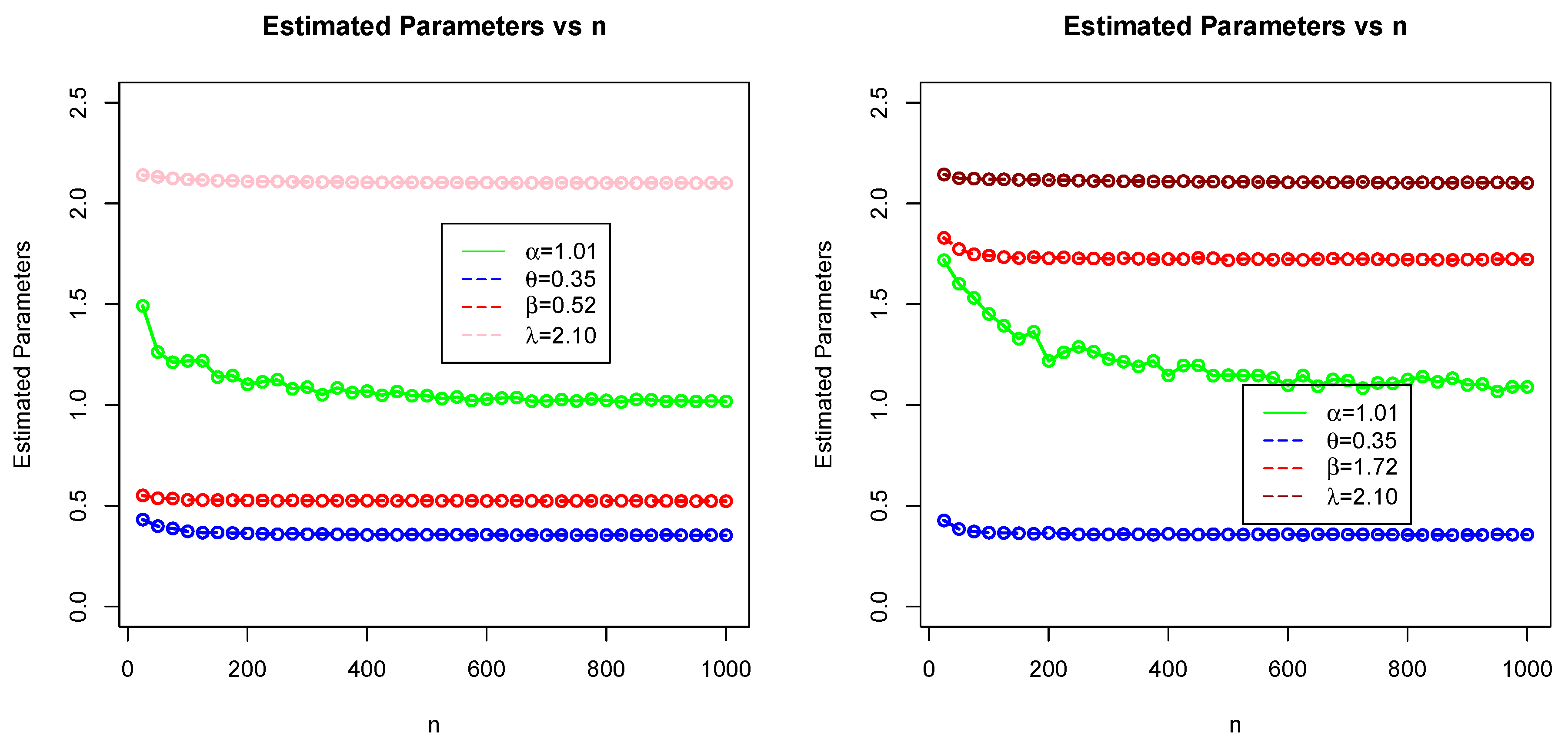 Mathematics 10 01421 g003