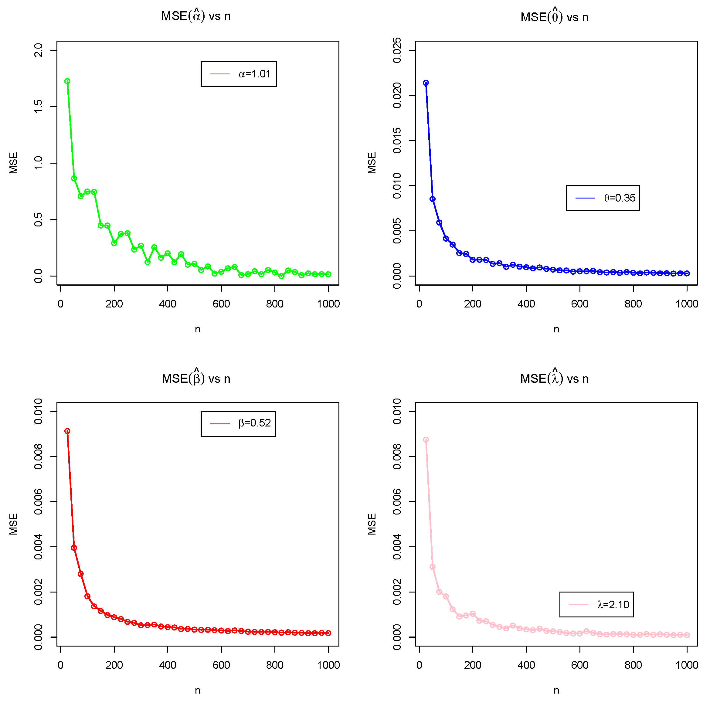 Mathematics 10 01421 g004