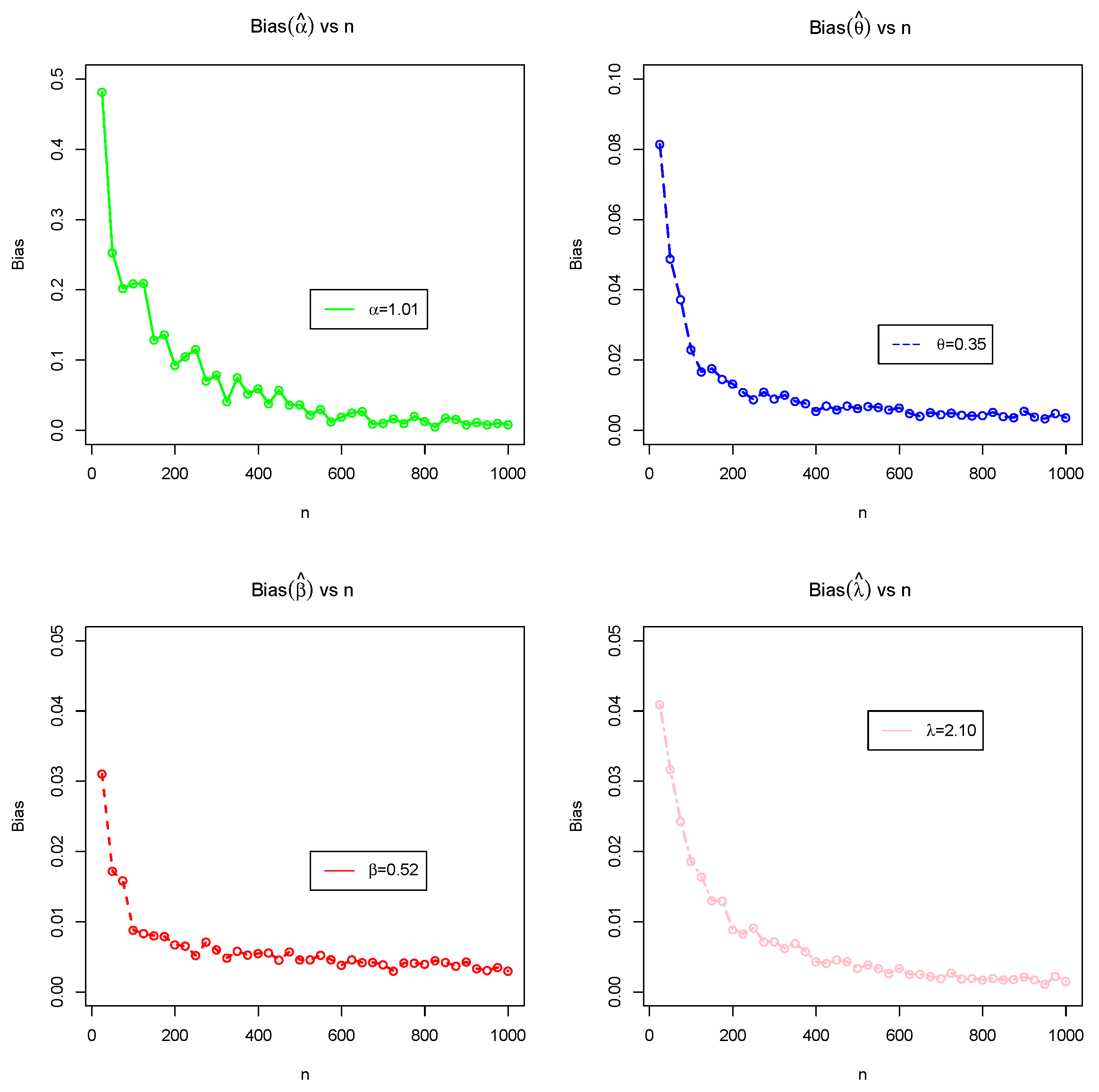 Mathematics 10 01421 g005