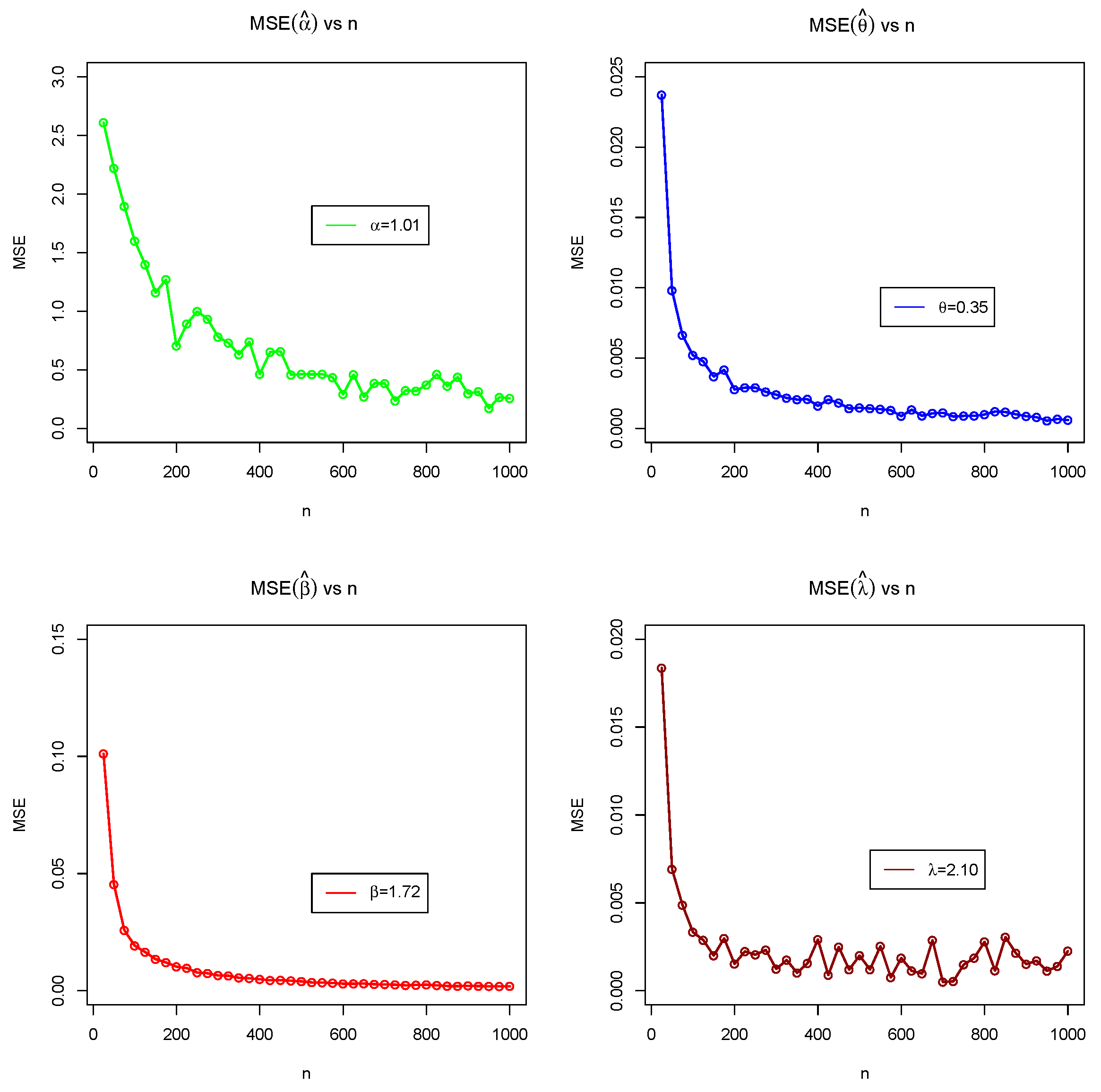 Mathematics 10 01421 g006