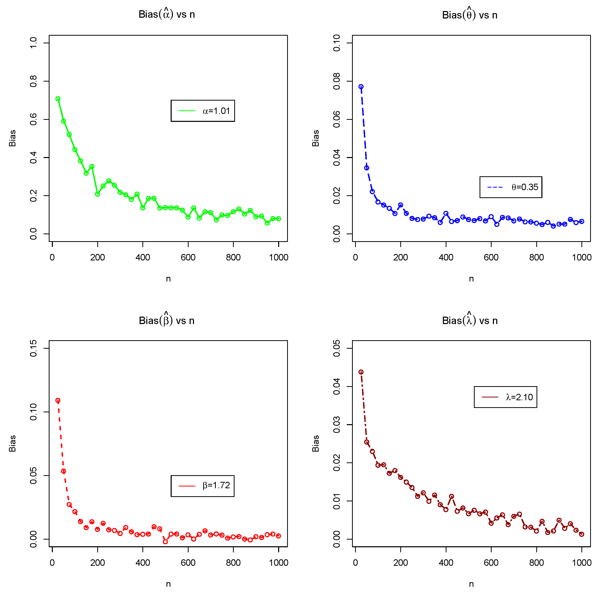 Mathematics 10 01421 g007