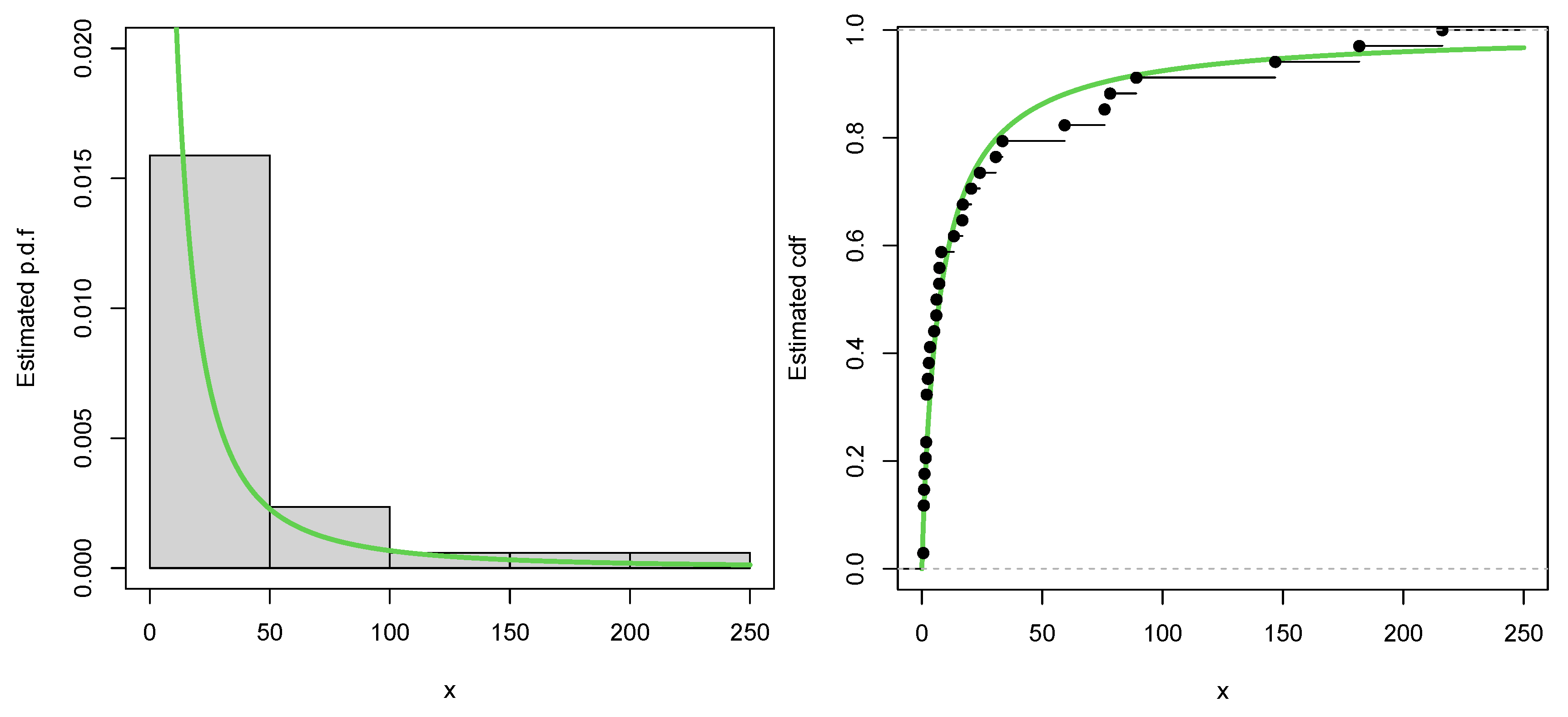 Mathematics 10 01421 g009