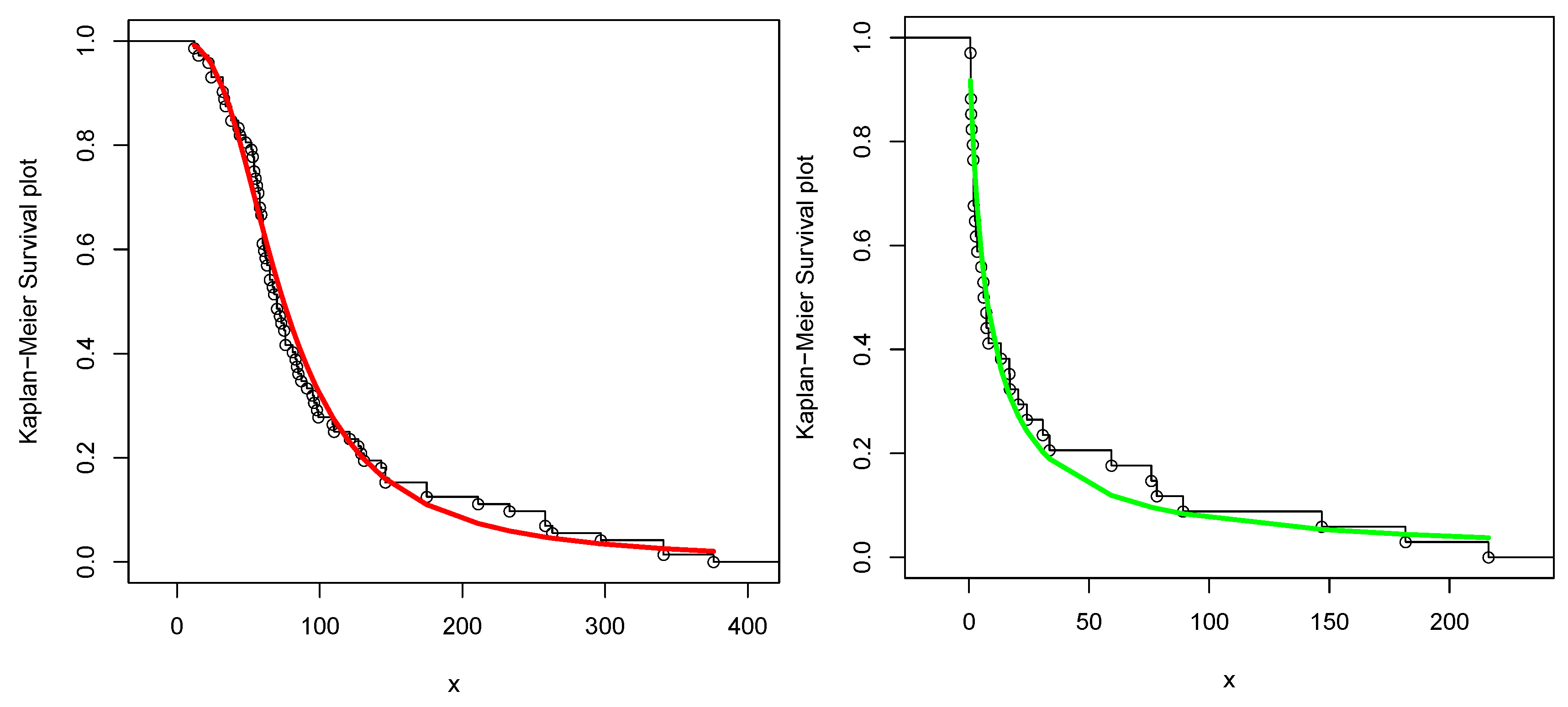 Mathematics 10 01421 g010
