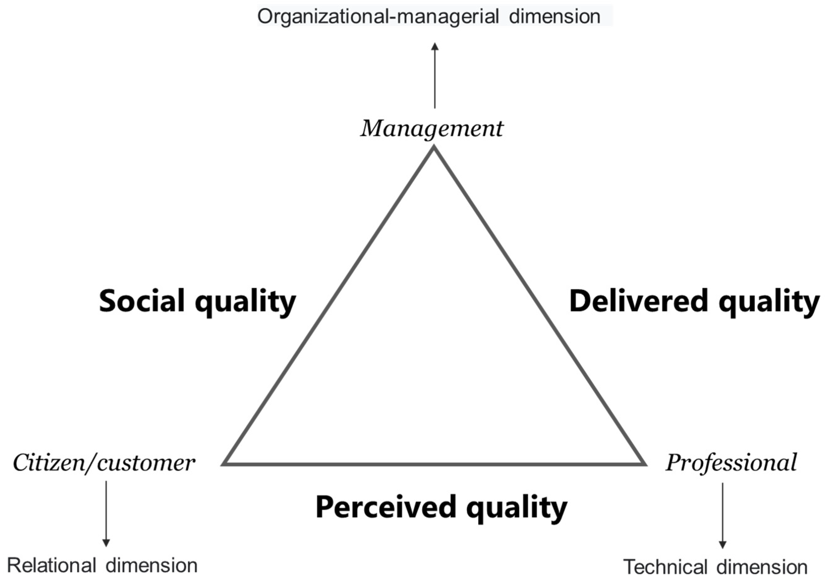 Mathematics 10 01426 g001