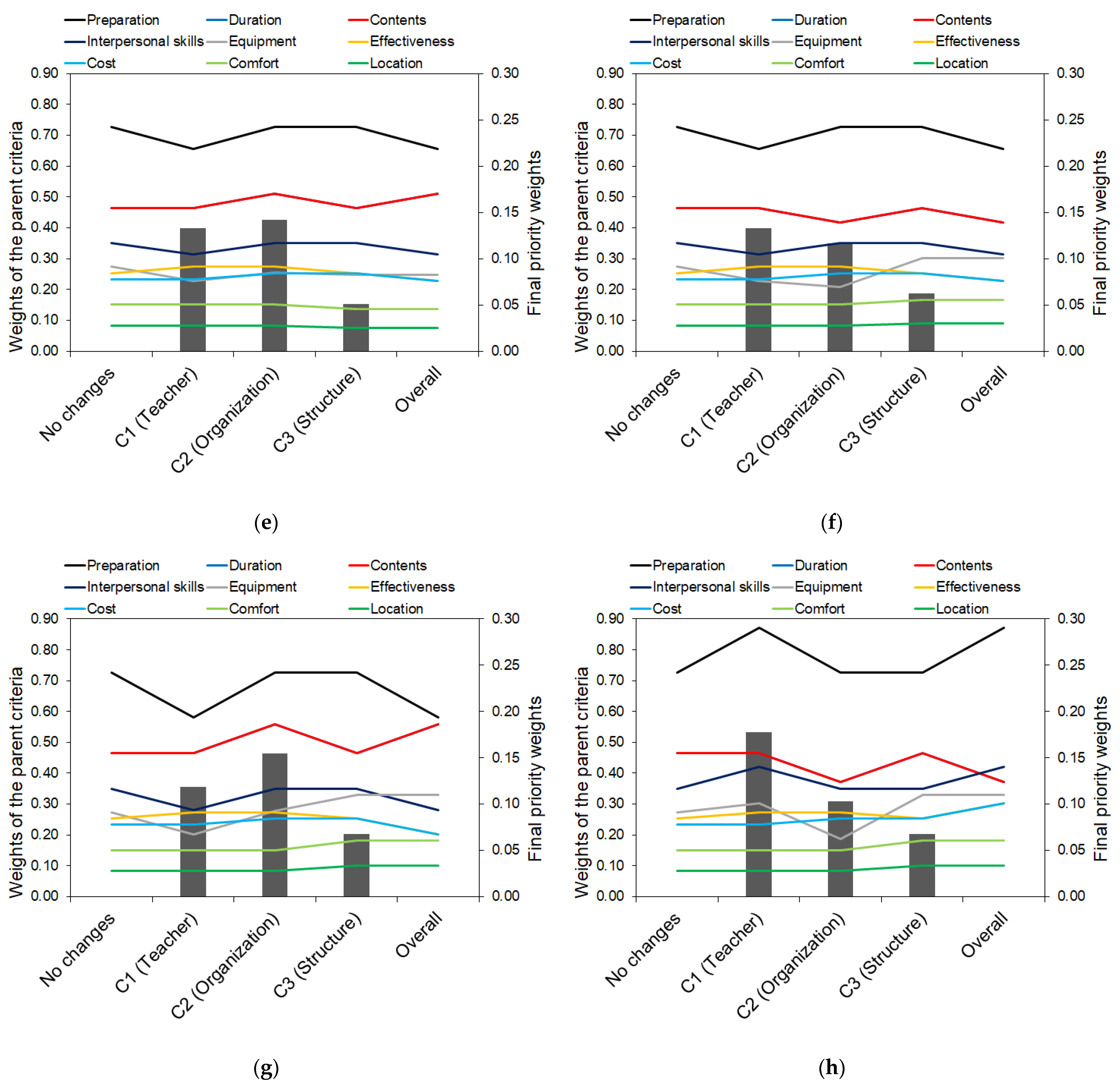 Mathematics 10 01426 g005b