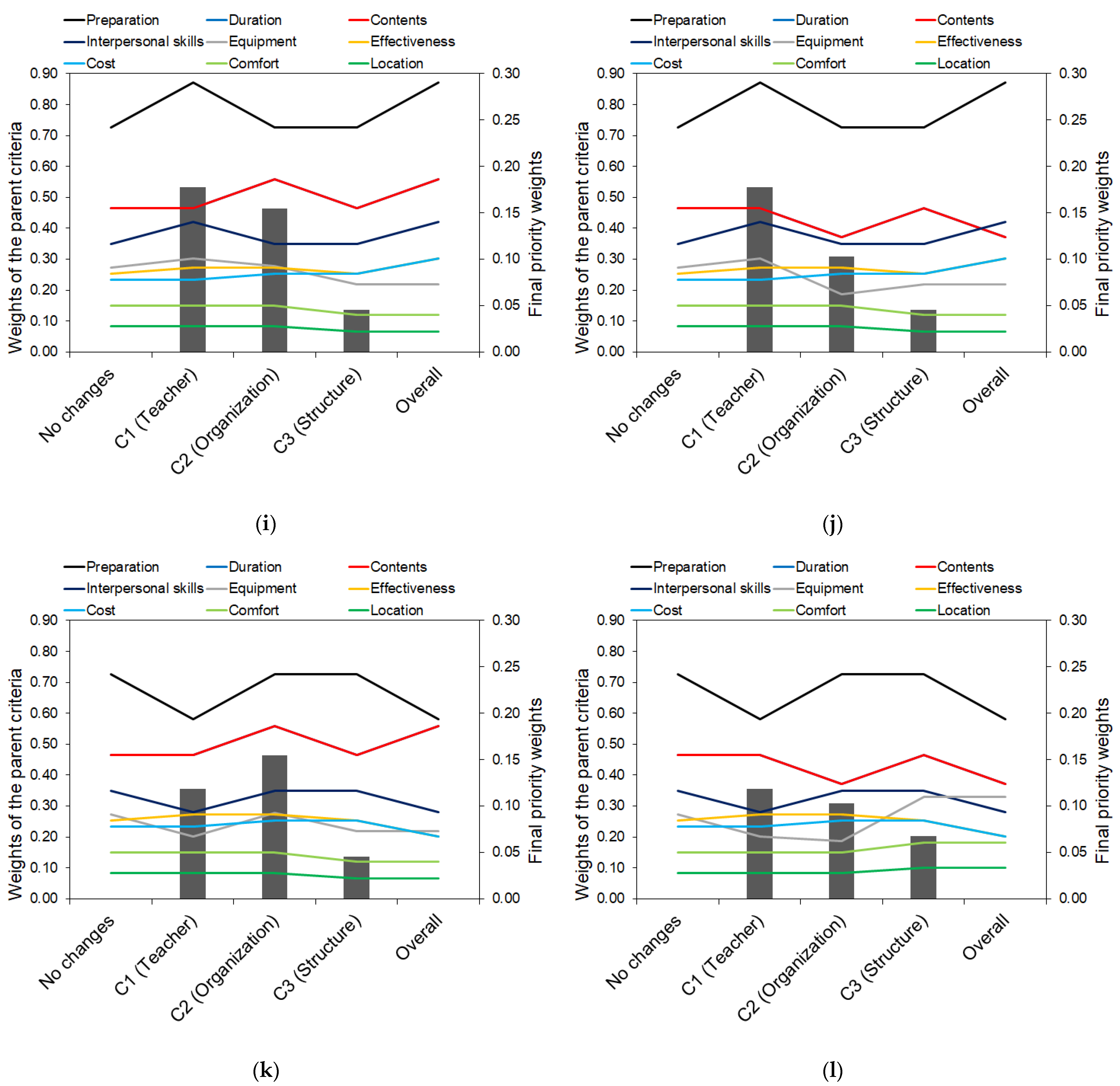 Mathematics 10 01426 g005c