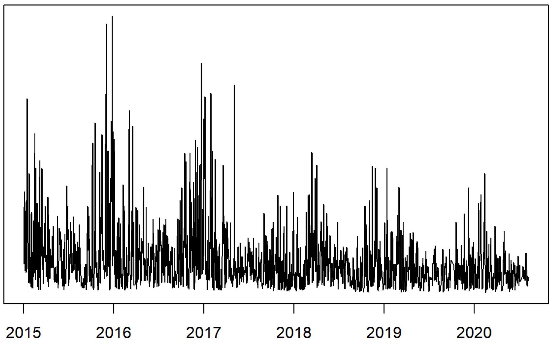 Mathematics 10 01433 g002