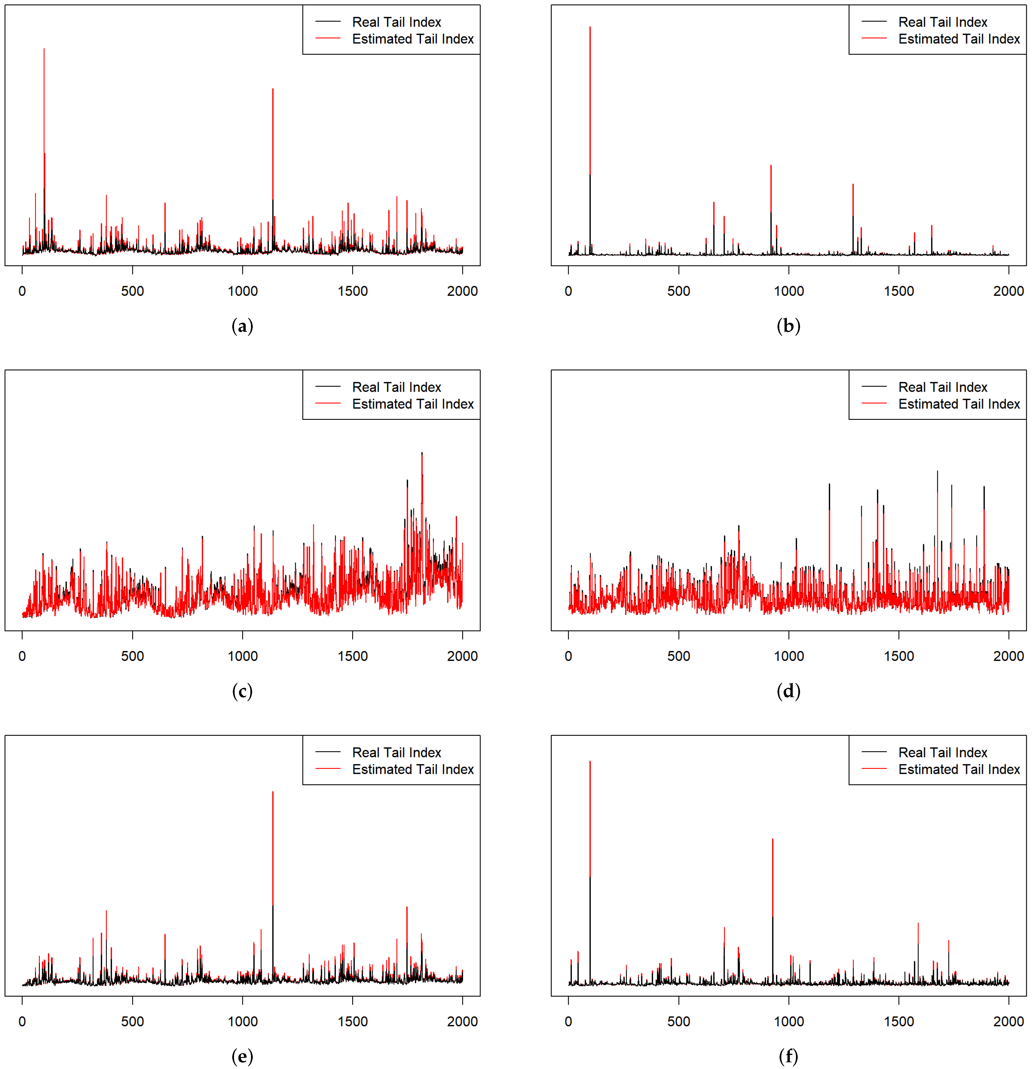 Mathematics 10 01433 g003