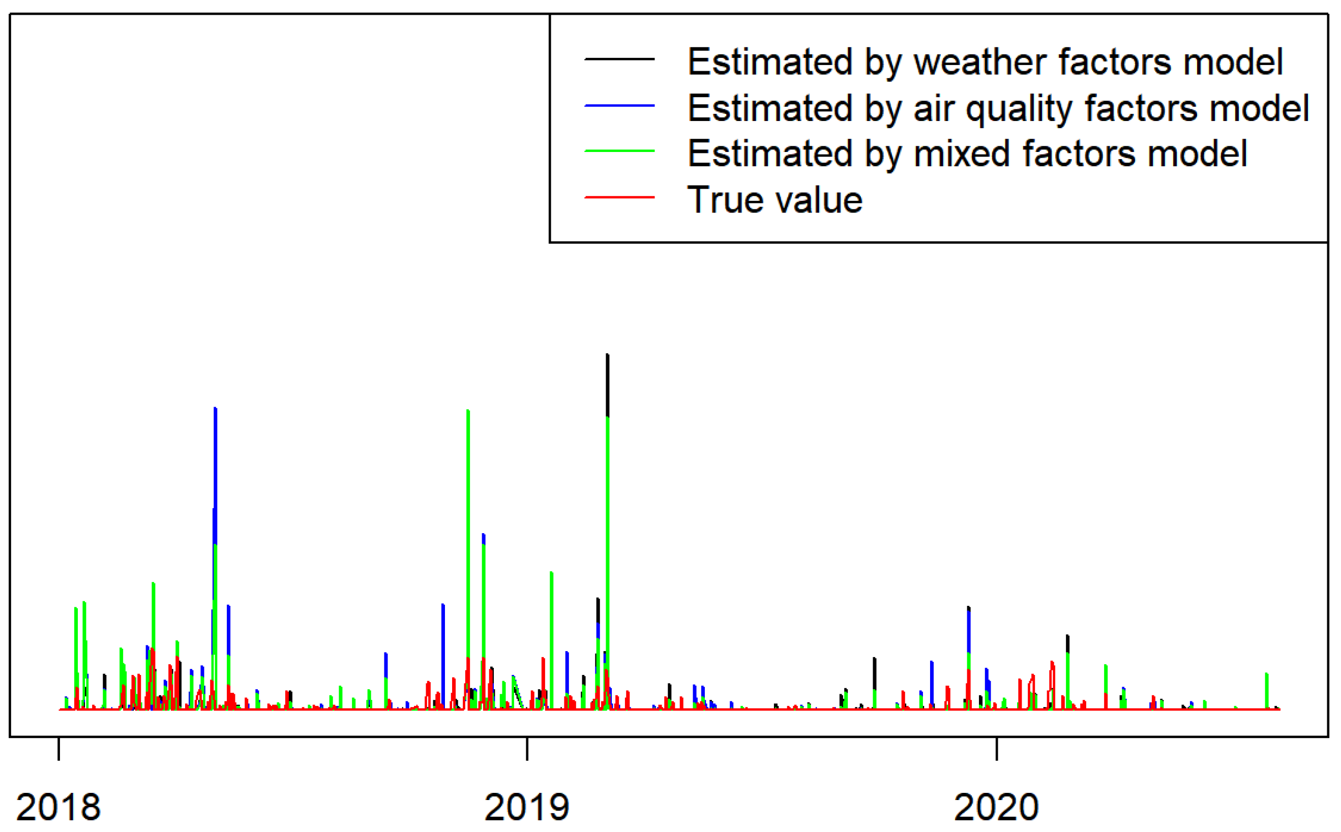 Mathematics 10 01433 g006
