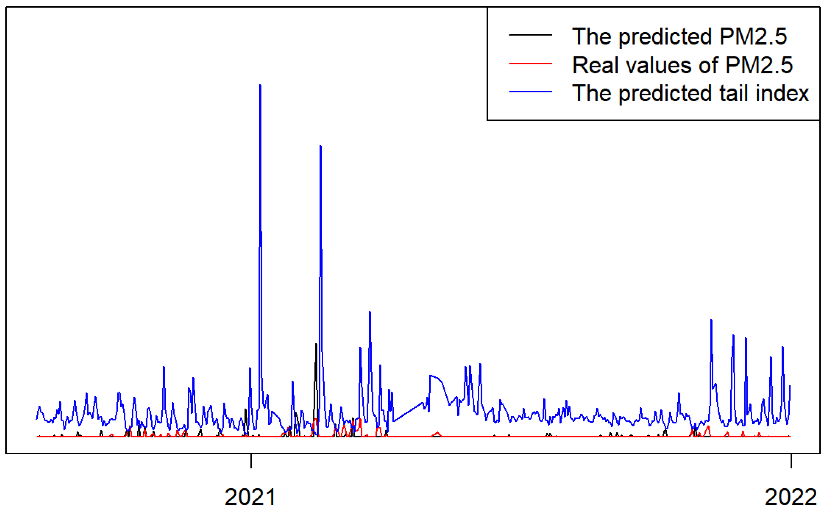 Mathematics 10 01433 g008
