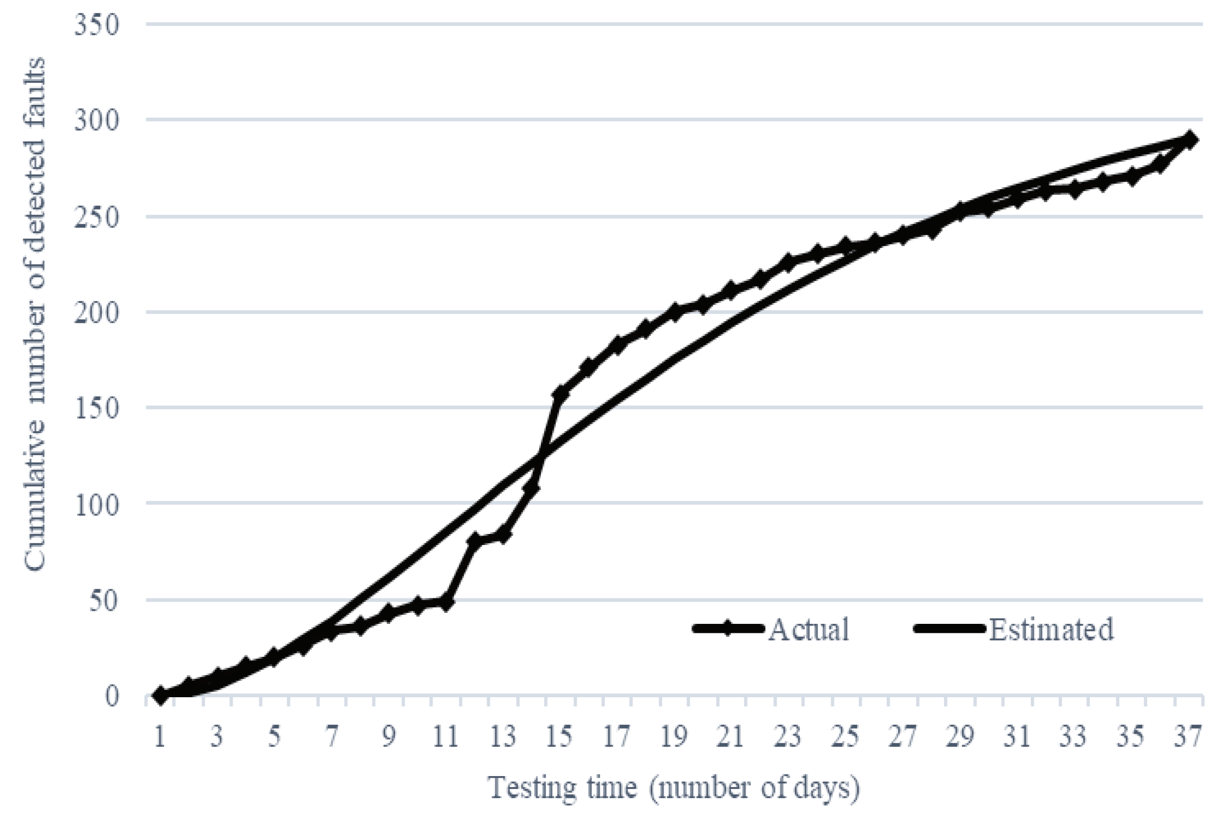 Mathematics 10 01438 g002