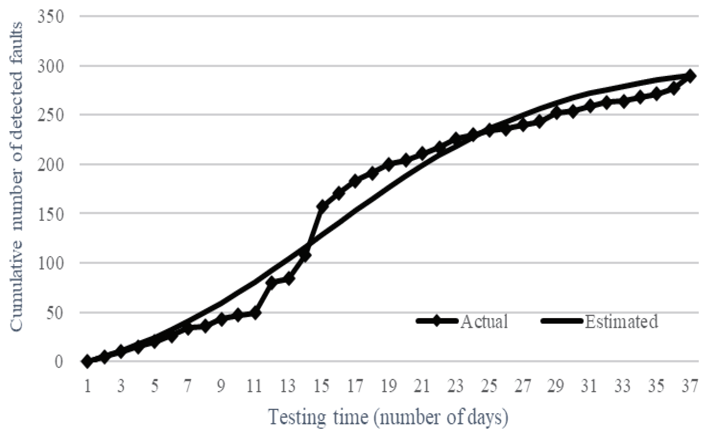 Mathematics 10 01438 g003