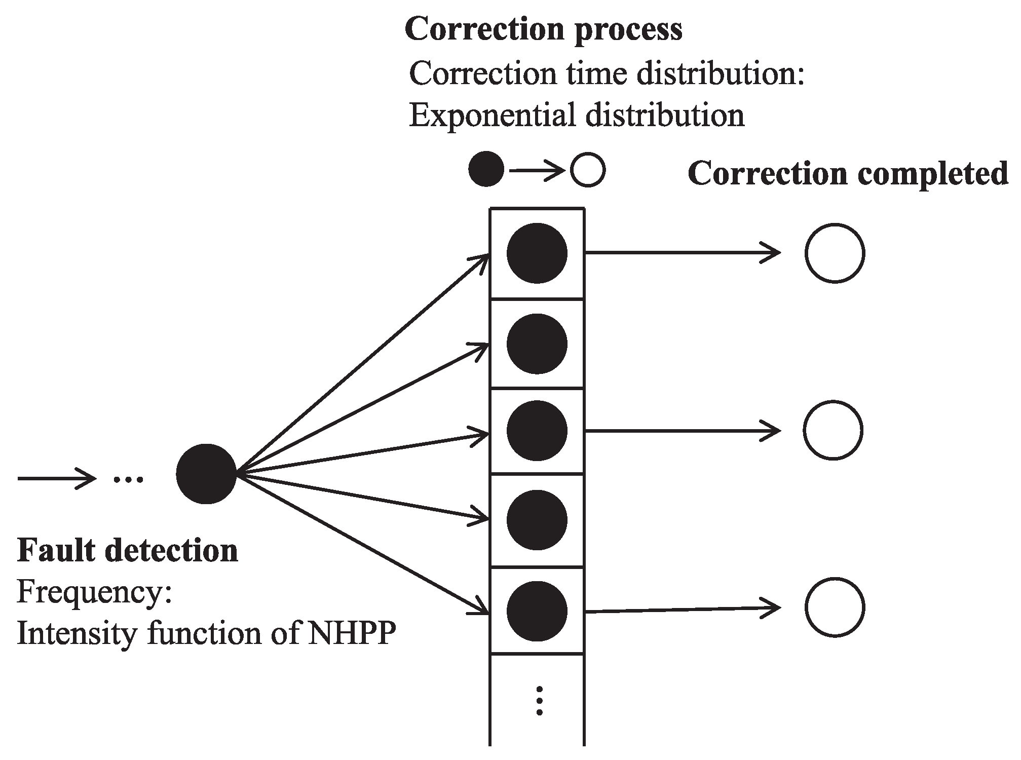 Mathematics 10 01438 g006