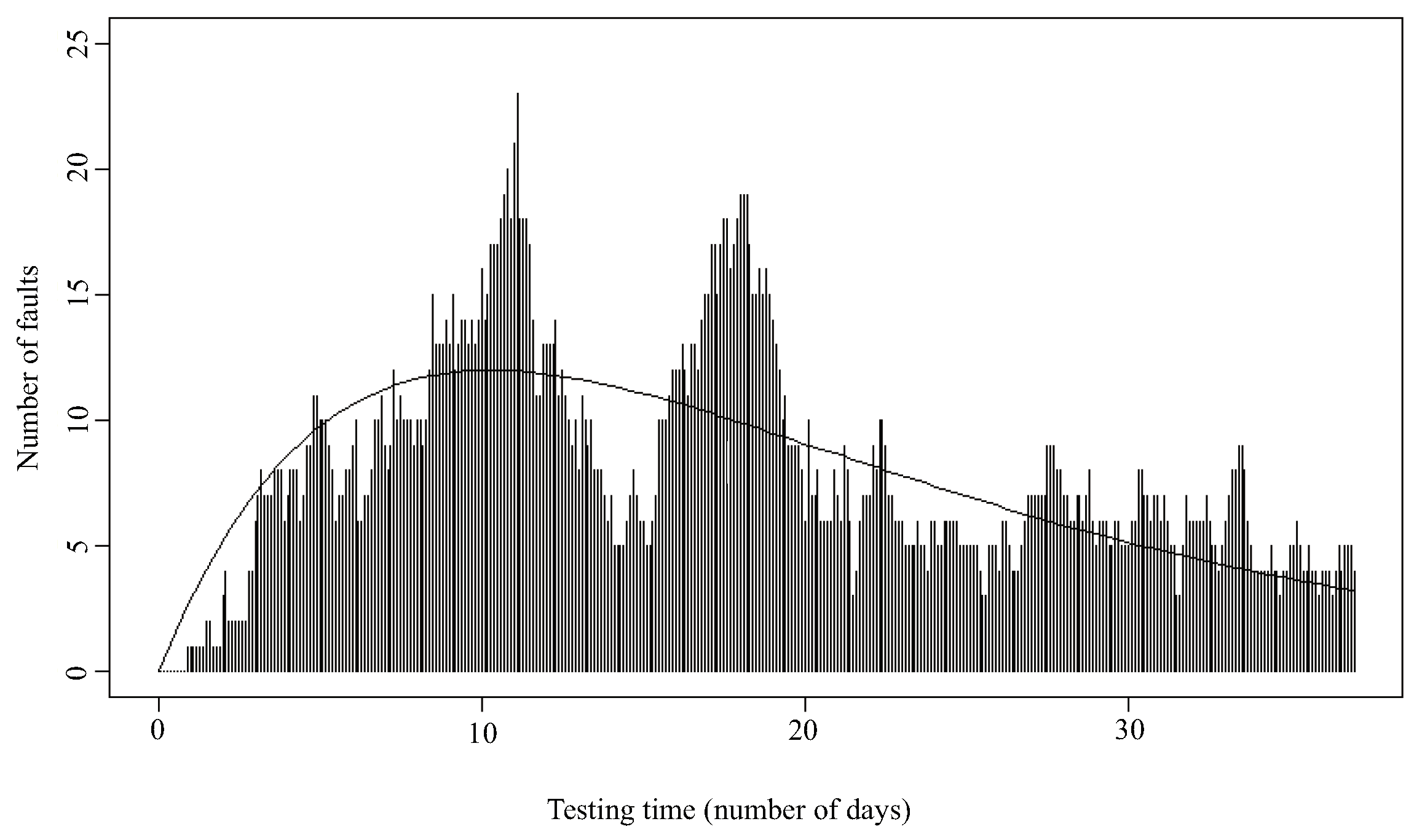 Mathematics 10 01438 g008