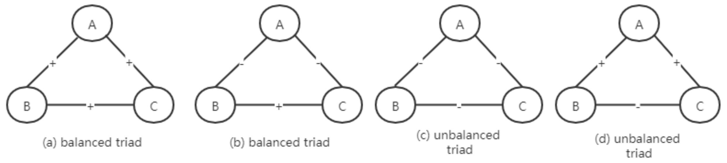 Mathematics 10 01441 g002