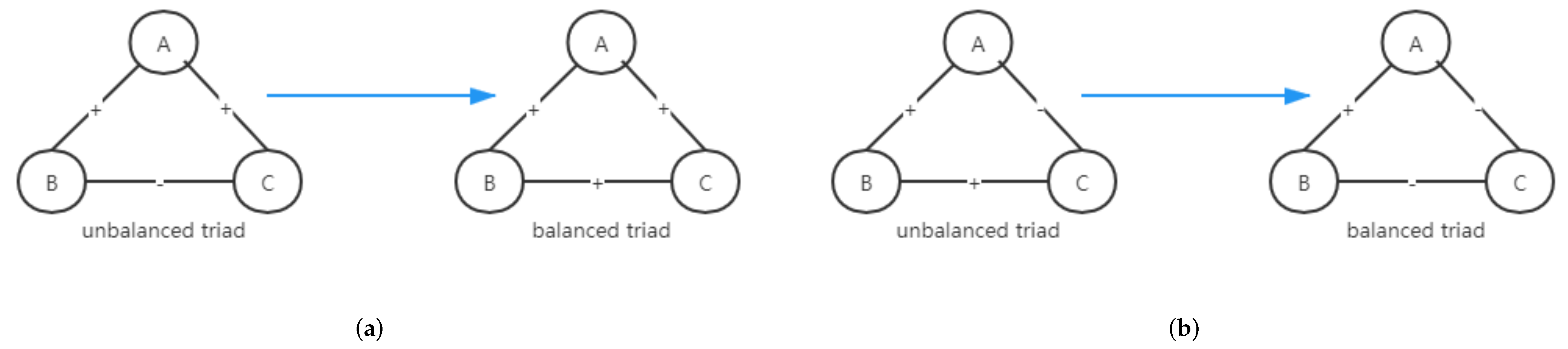 Mathematics 10 01441 g015