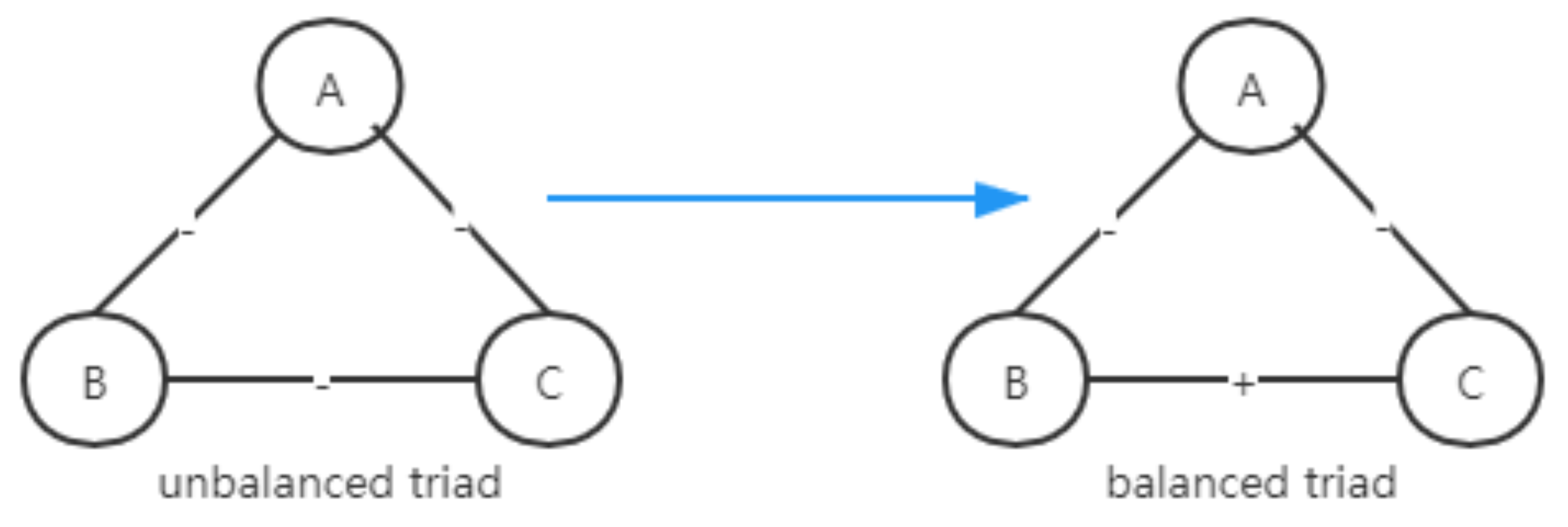 Mathematics 10 01441 g018