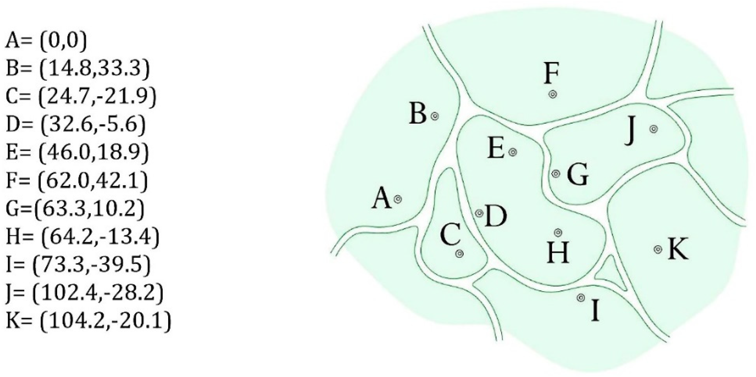 Mathematics 10 01446 g002 Mathematics 10 01446 g002