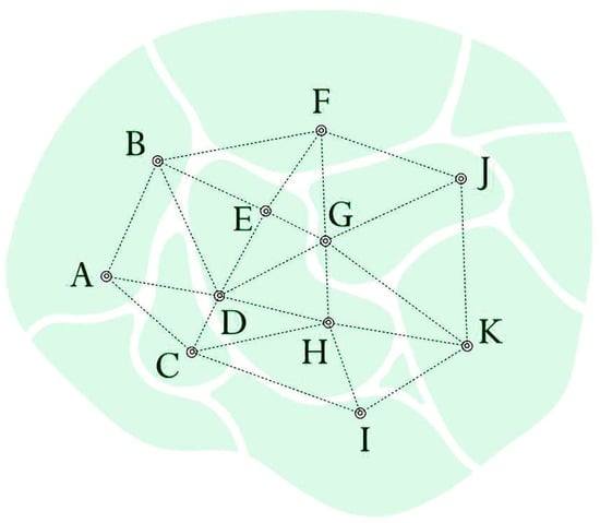 Mathematics 10 01446 g003
