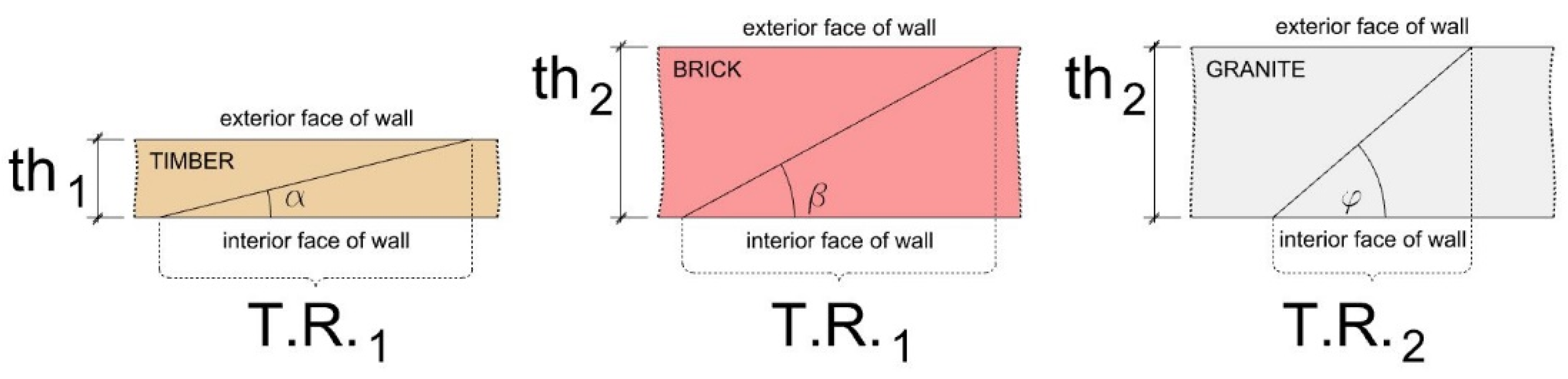 Mathematics 10 01446 g007 Mathematics 10 01446 g007