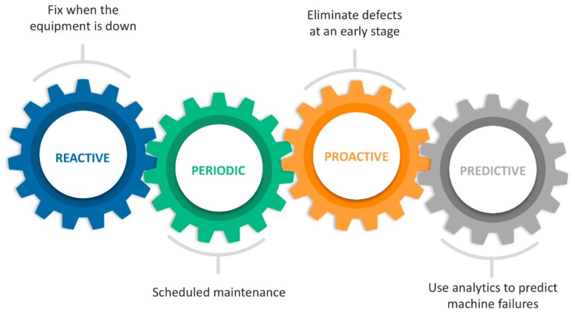 Mathematics 10 01450 g001