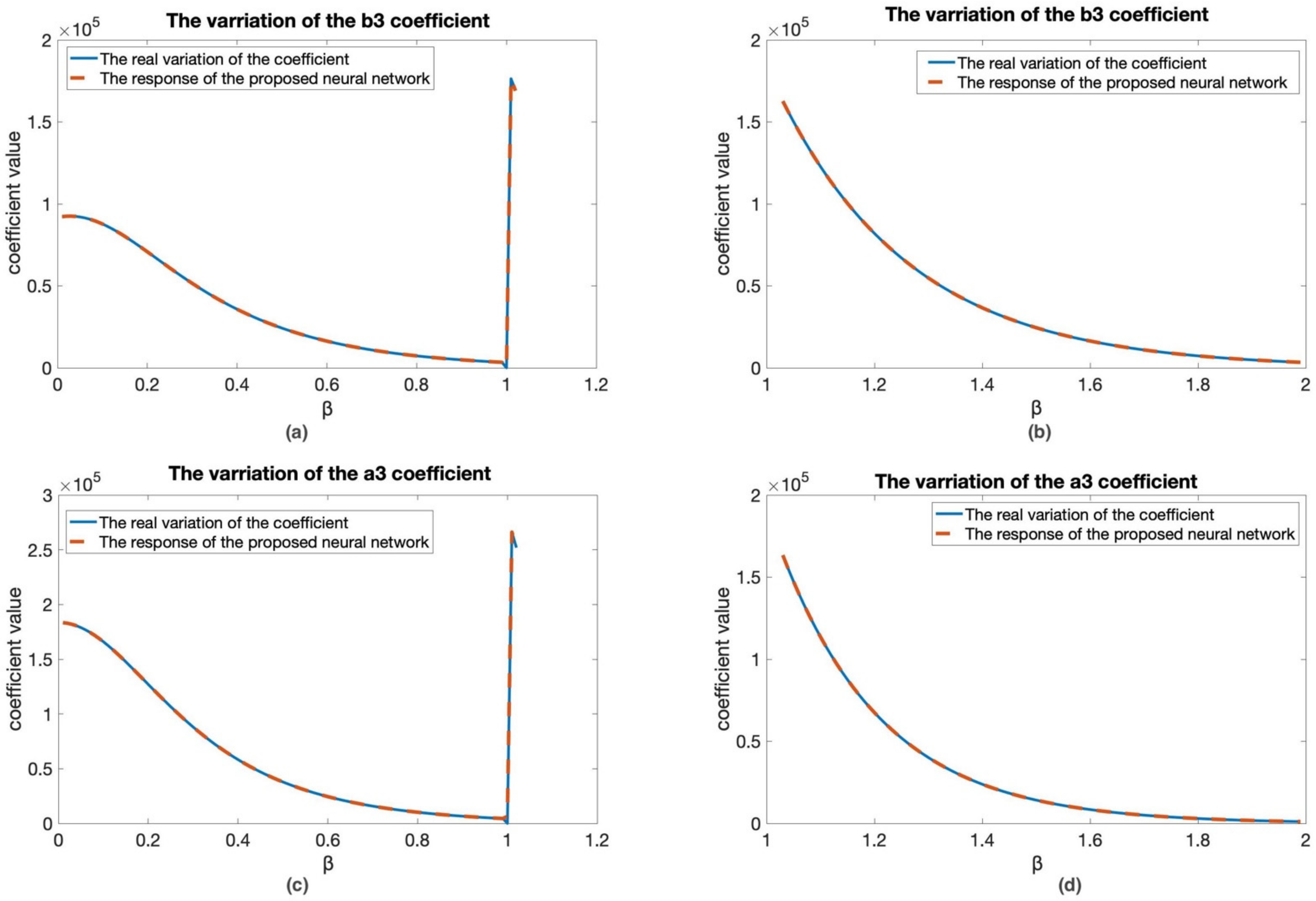 Mathematics 10 01459 g0a1 Mathematics 10 01459 g0a1