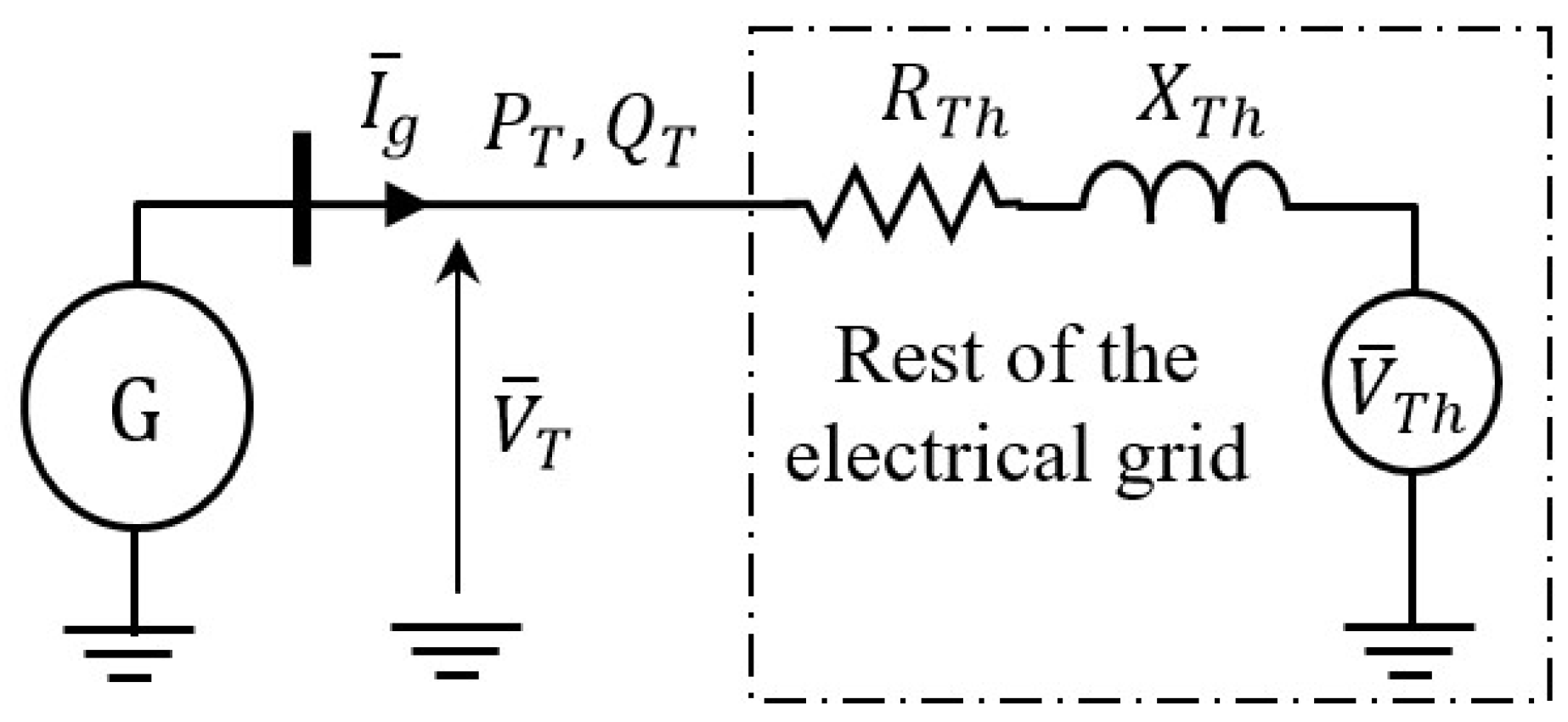 Mathematics 10 01463 g001