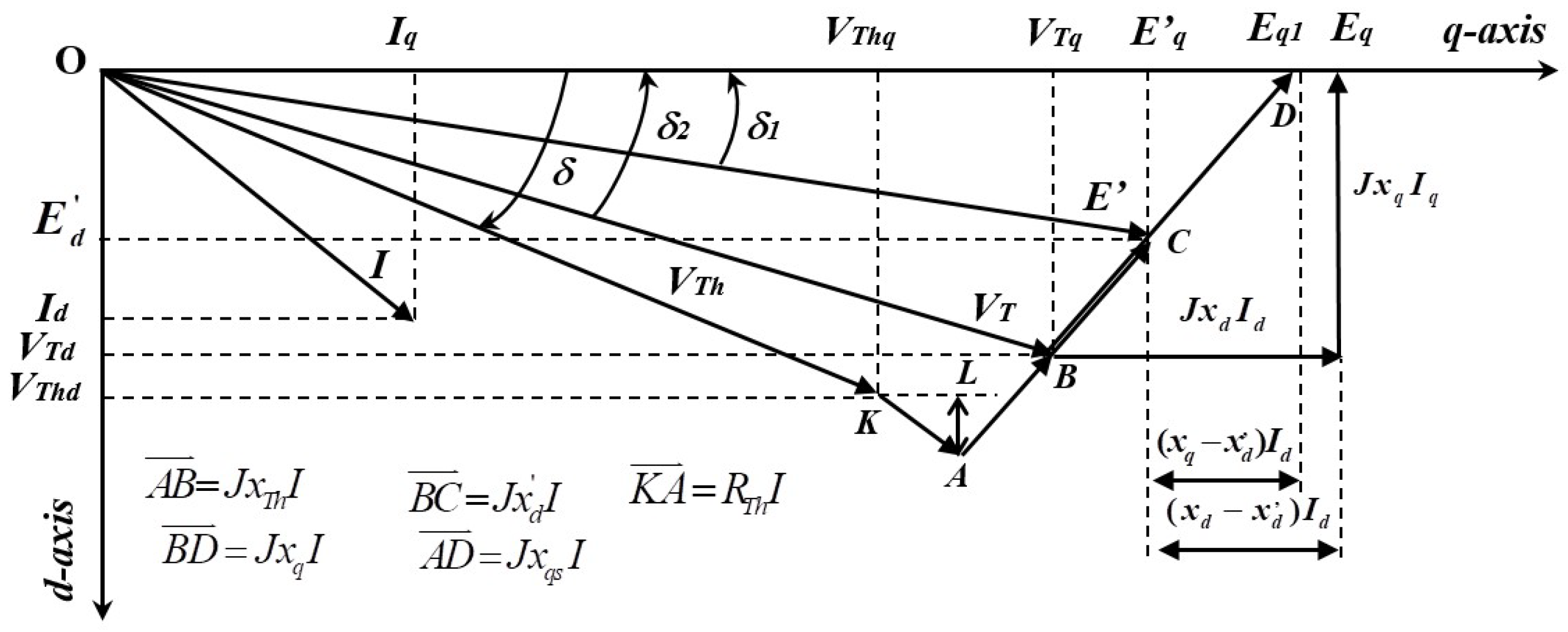 Mathematics 10 01463 g002